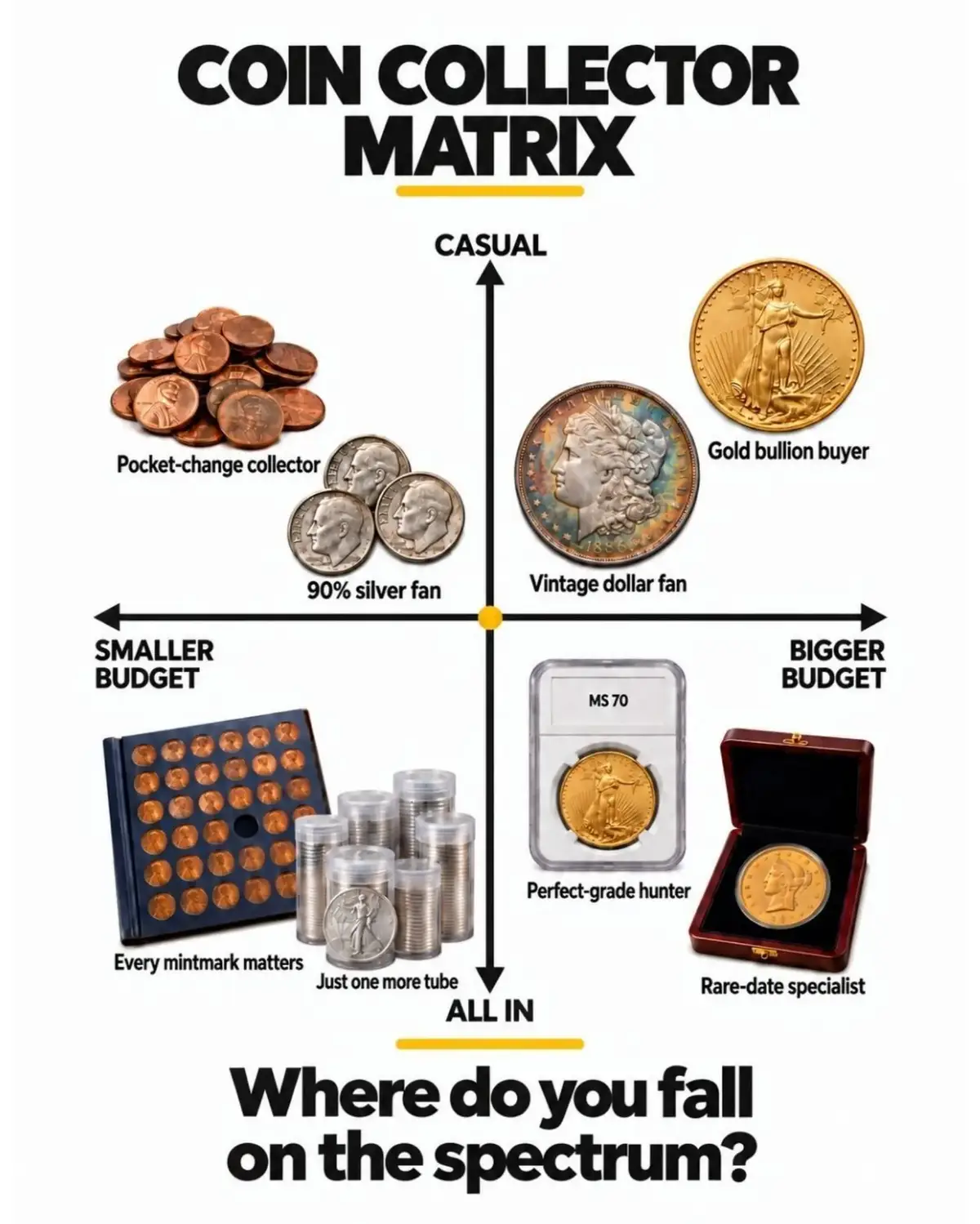 @Bullion Exchanges Official