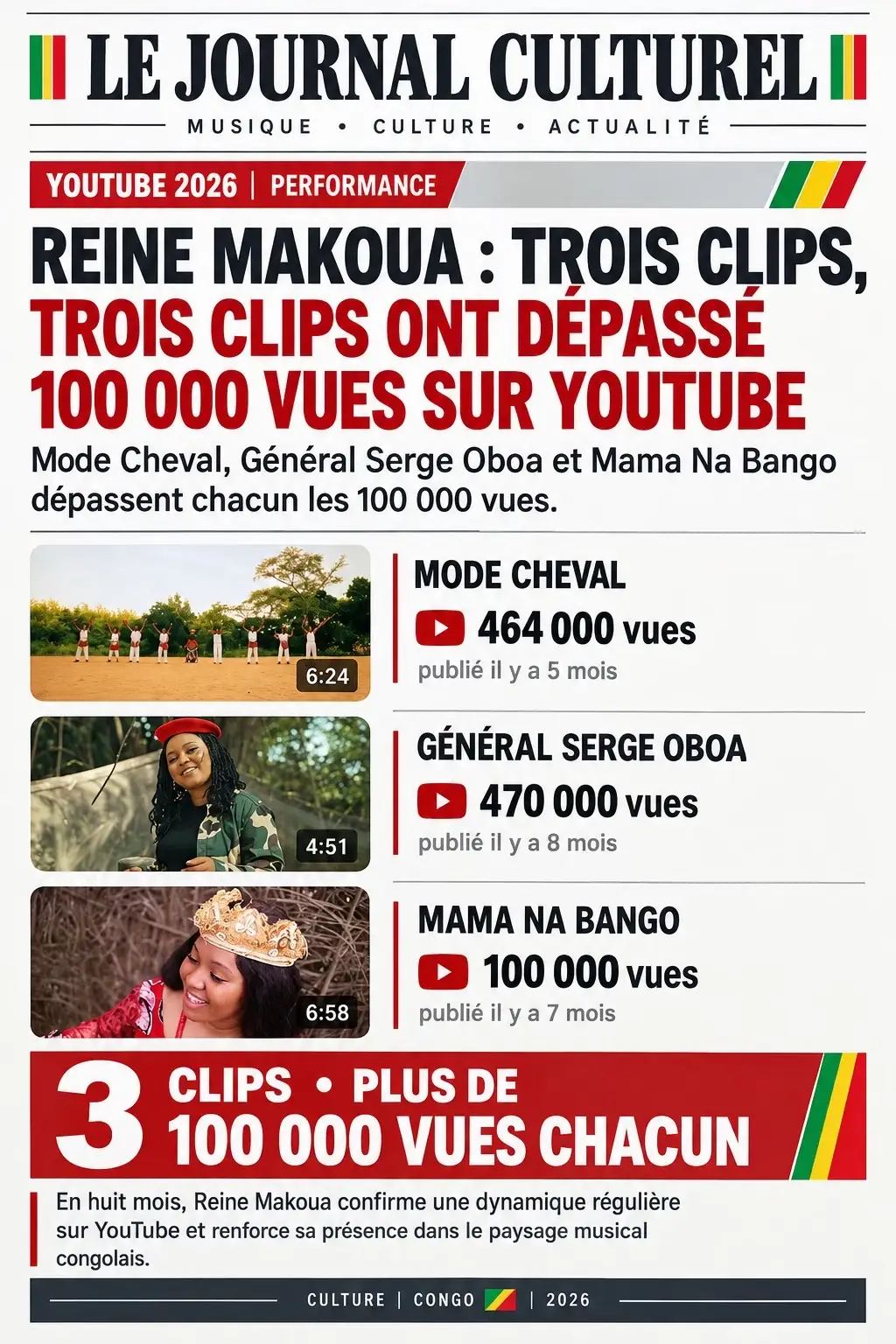 @Perly Dambendzet Officiel