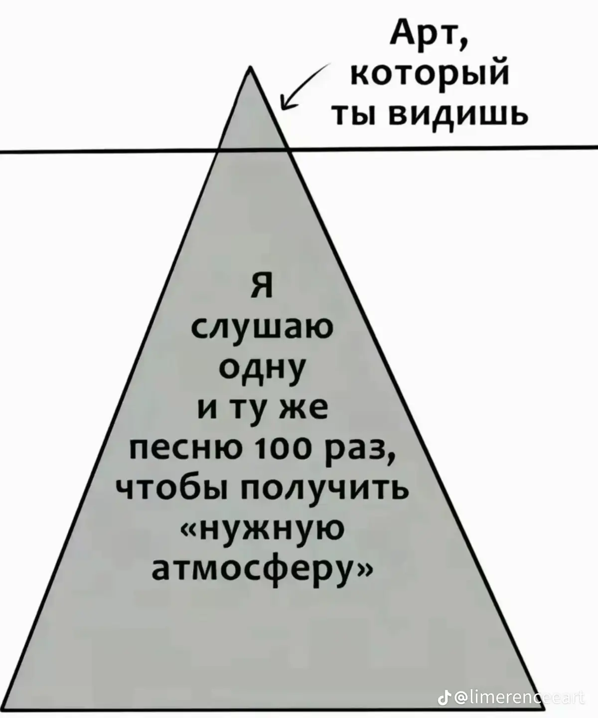 @Кикорик