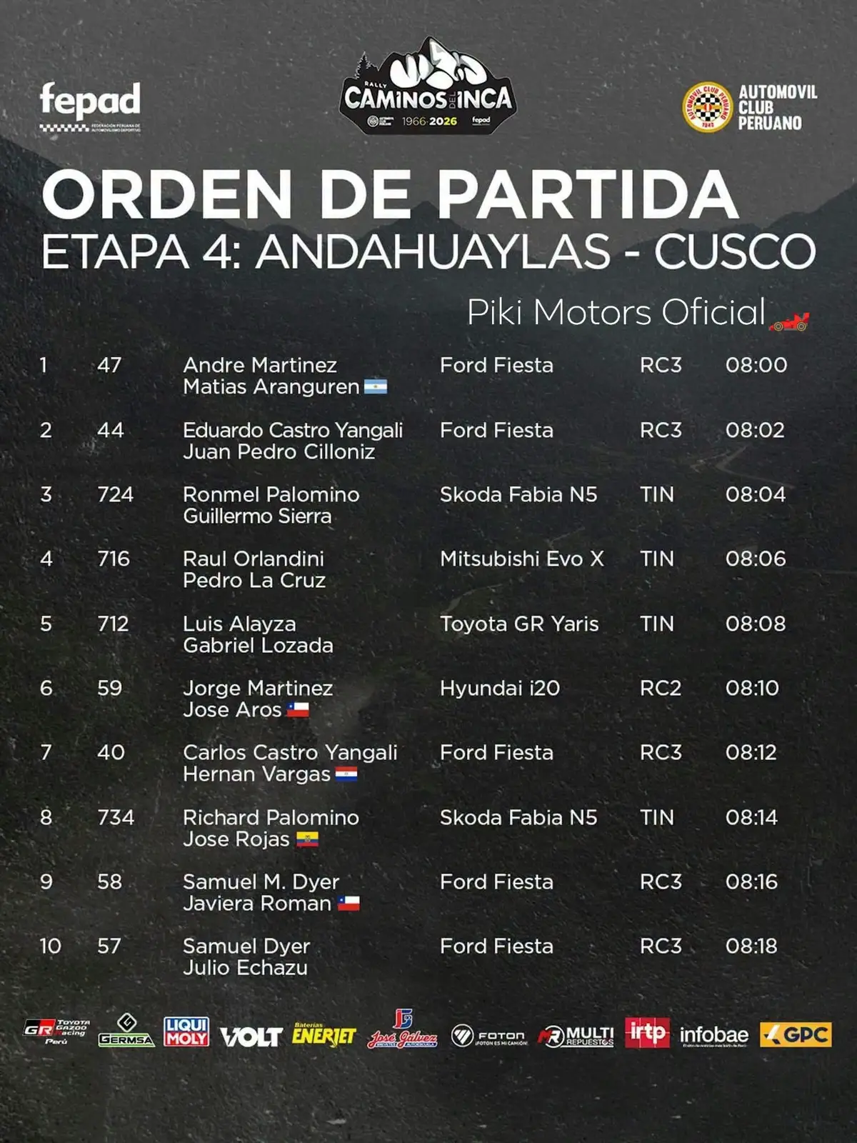 @Pasion_por_el_rally_ec