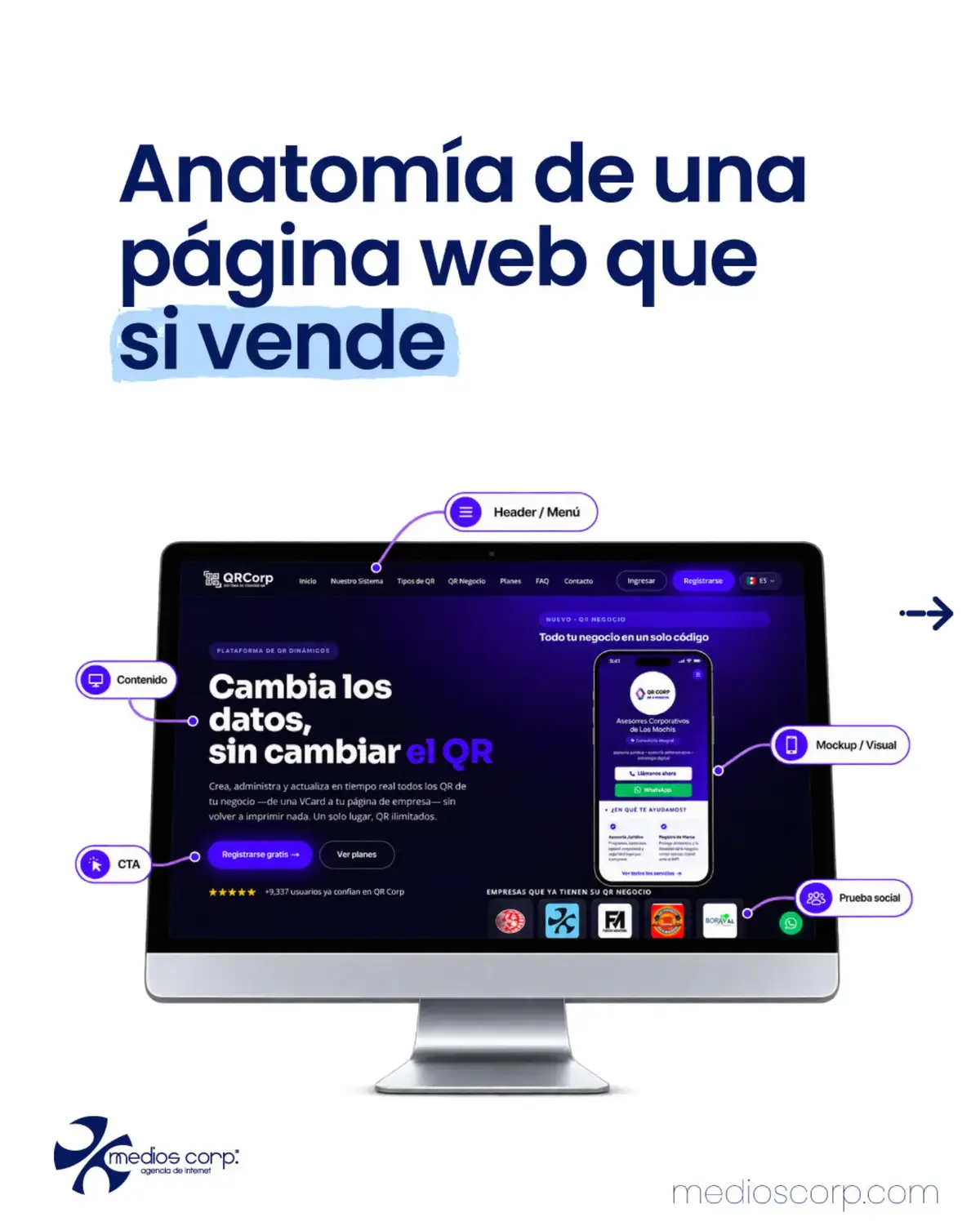 @Medios Corp