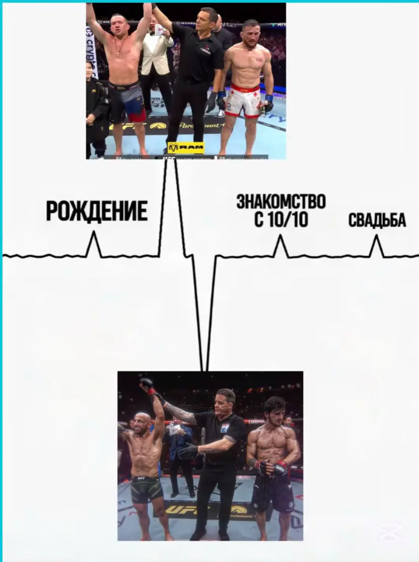 @Чуч | сгоревший