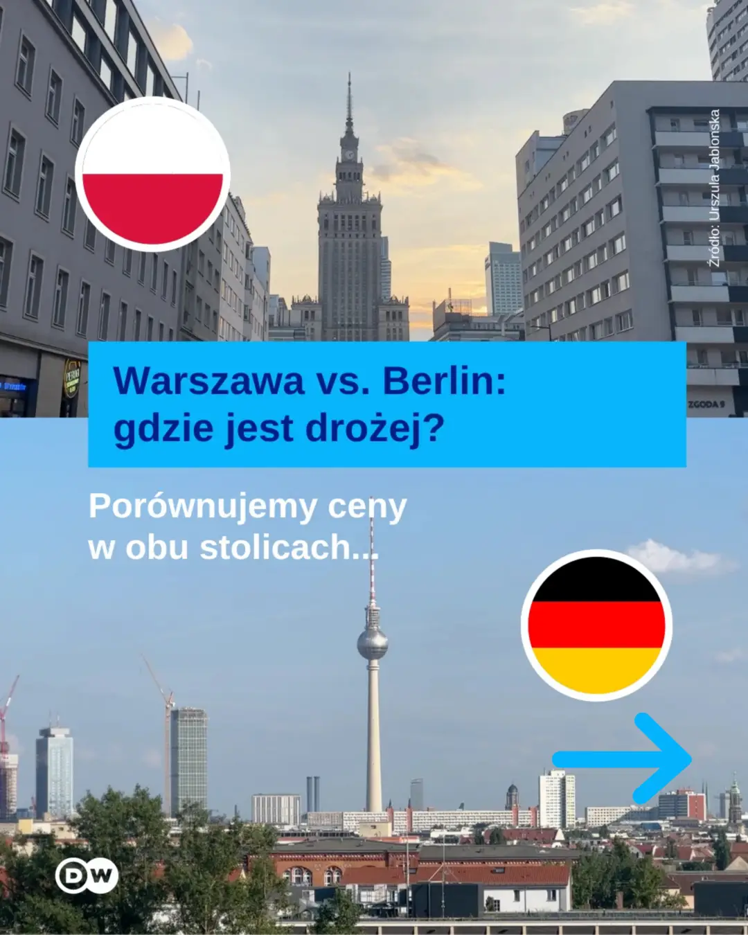 @DW Polska