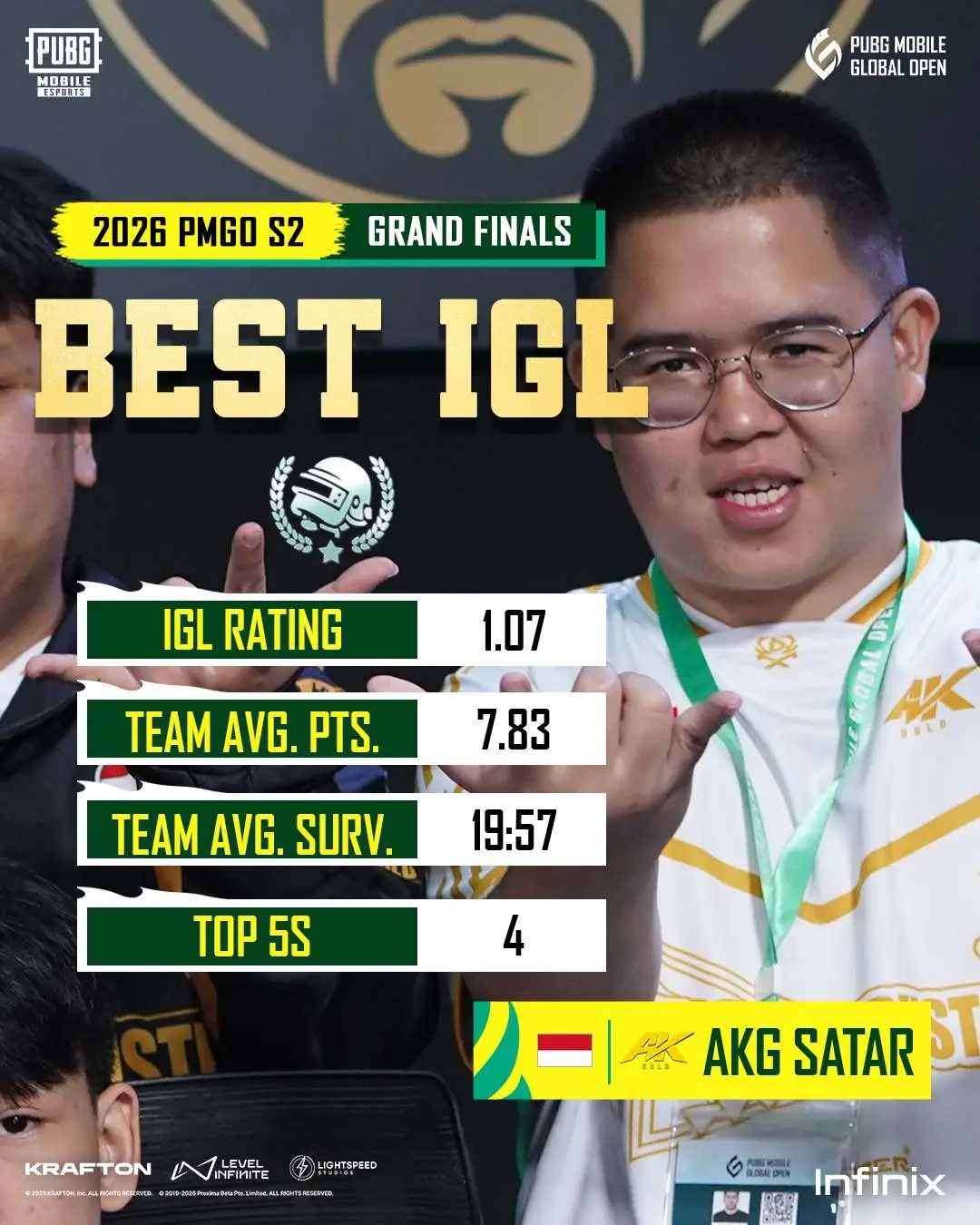 @PUBG MOBILE Esports