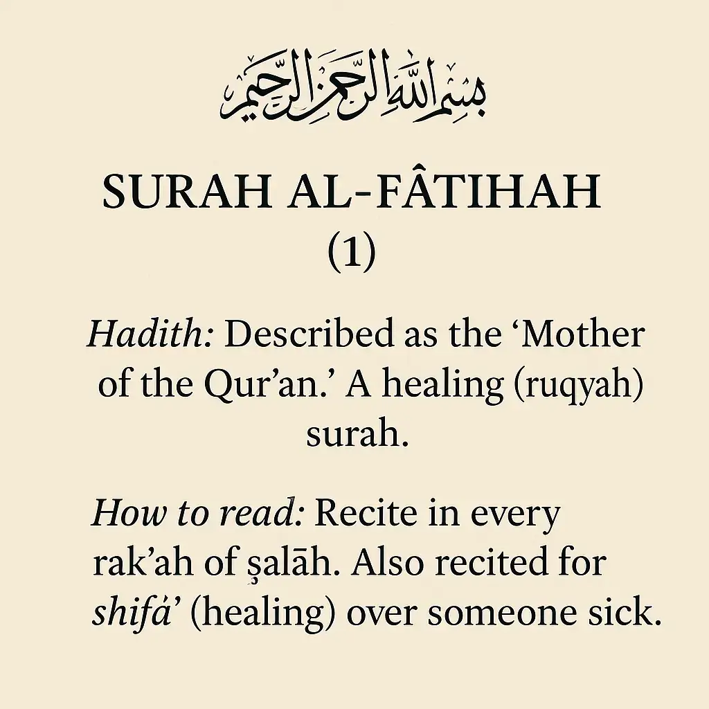 @NoorAlQuran