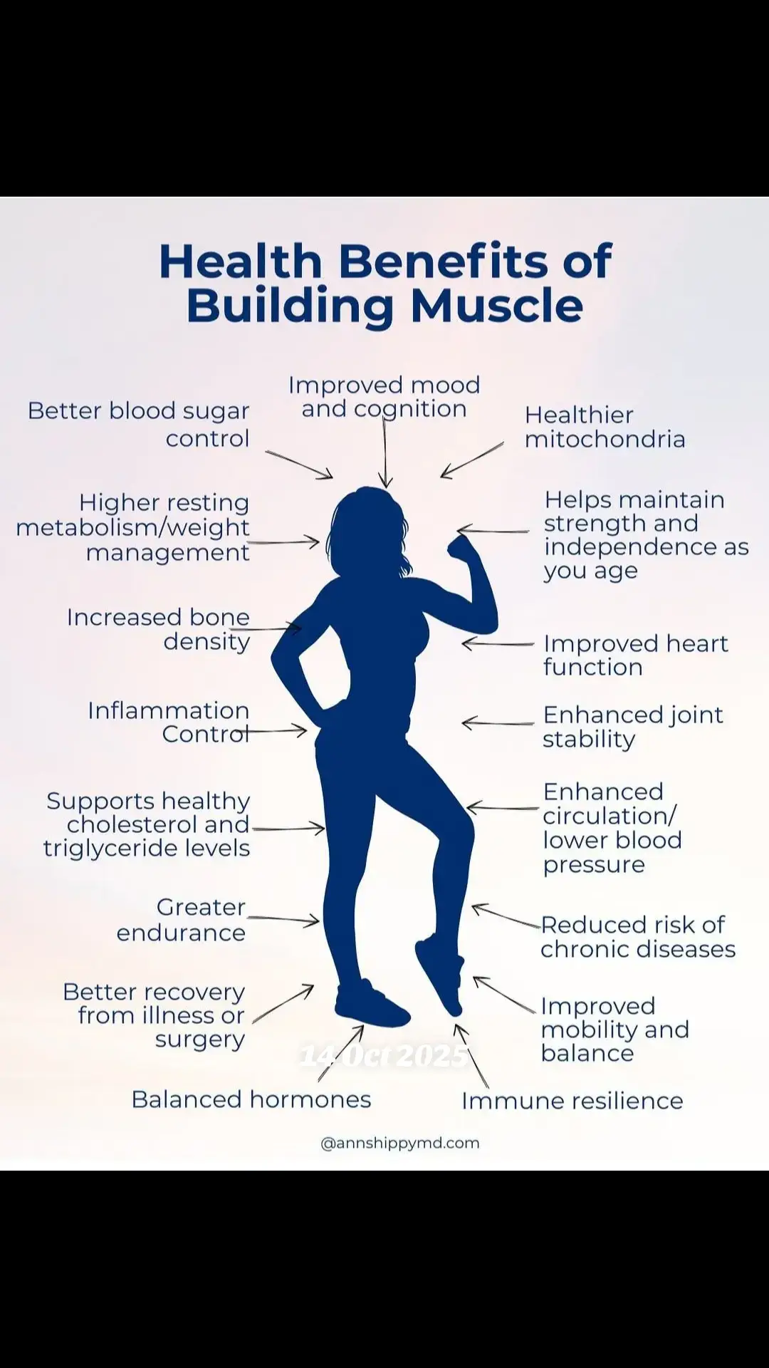 @Health is wealth