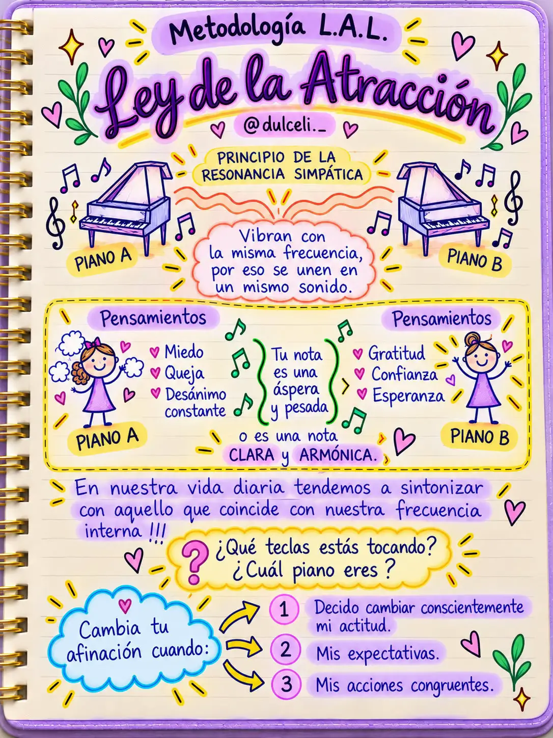 @Dulce Li♡