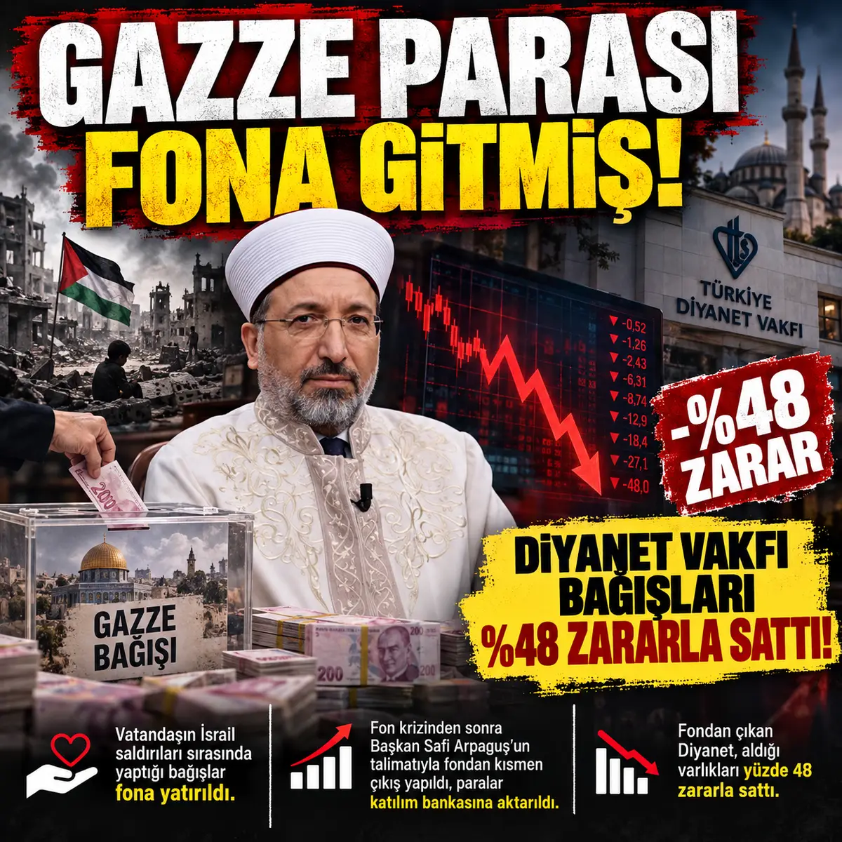 @Yurt Medya