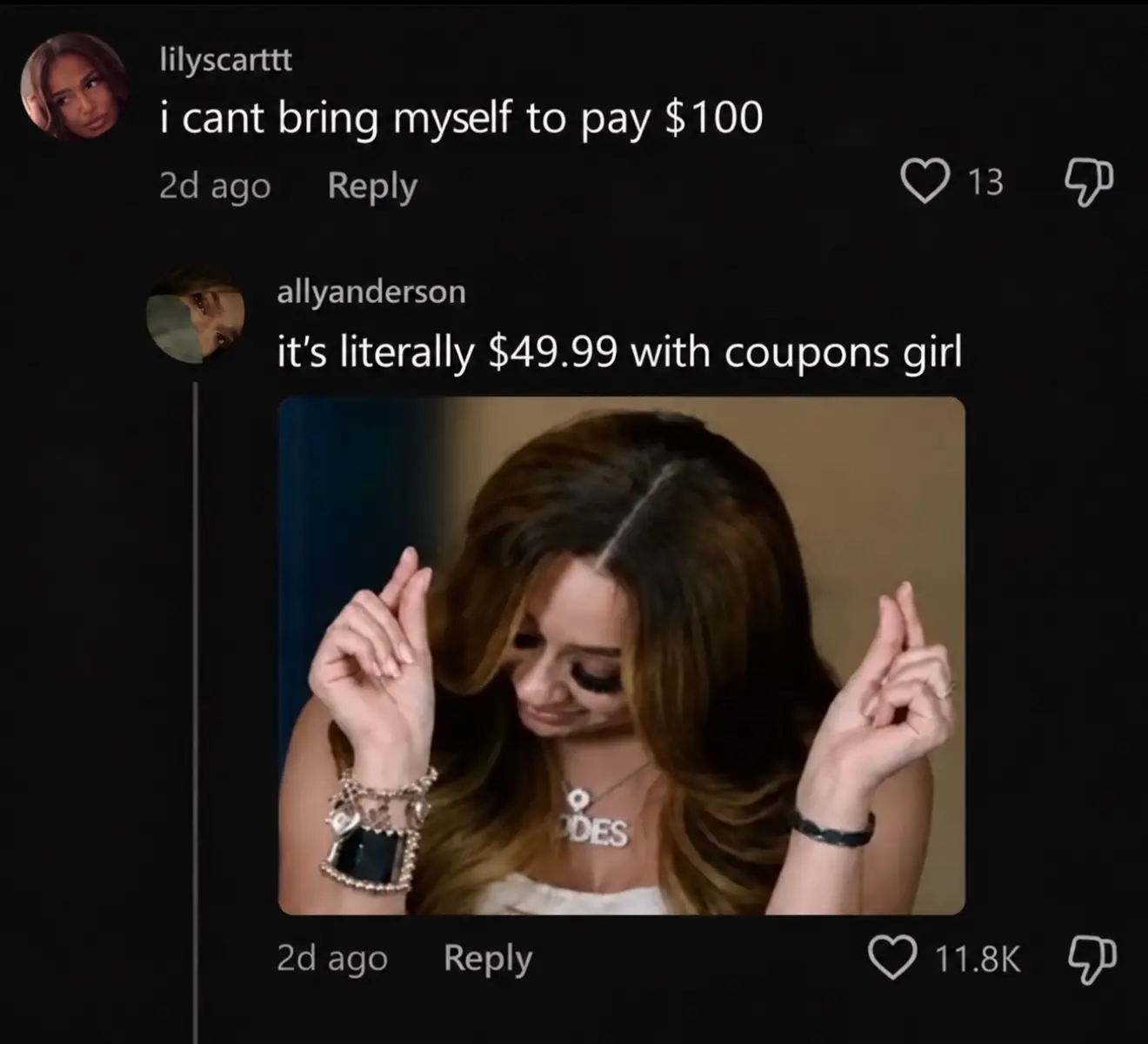 @Profits