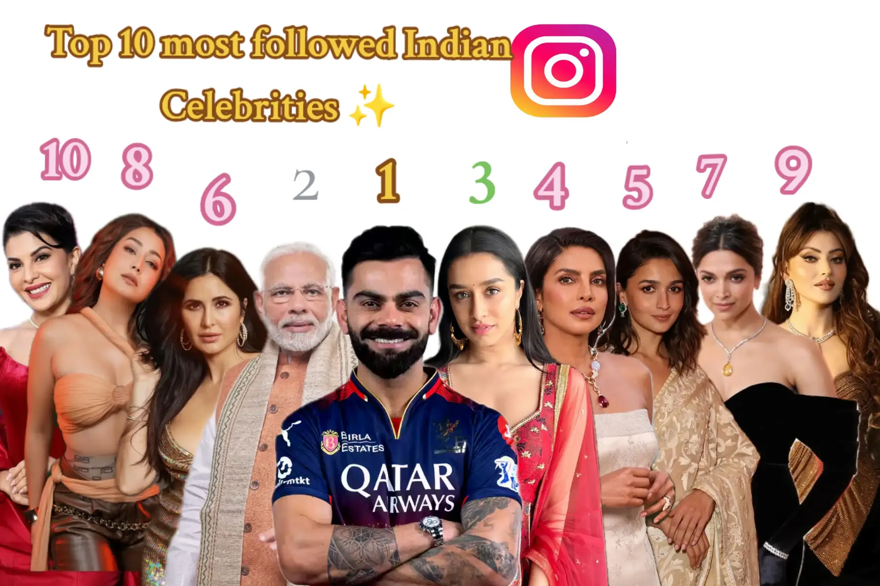 @Bollywood Gossip