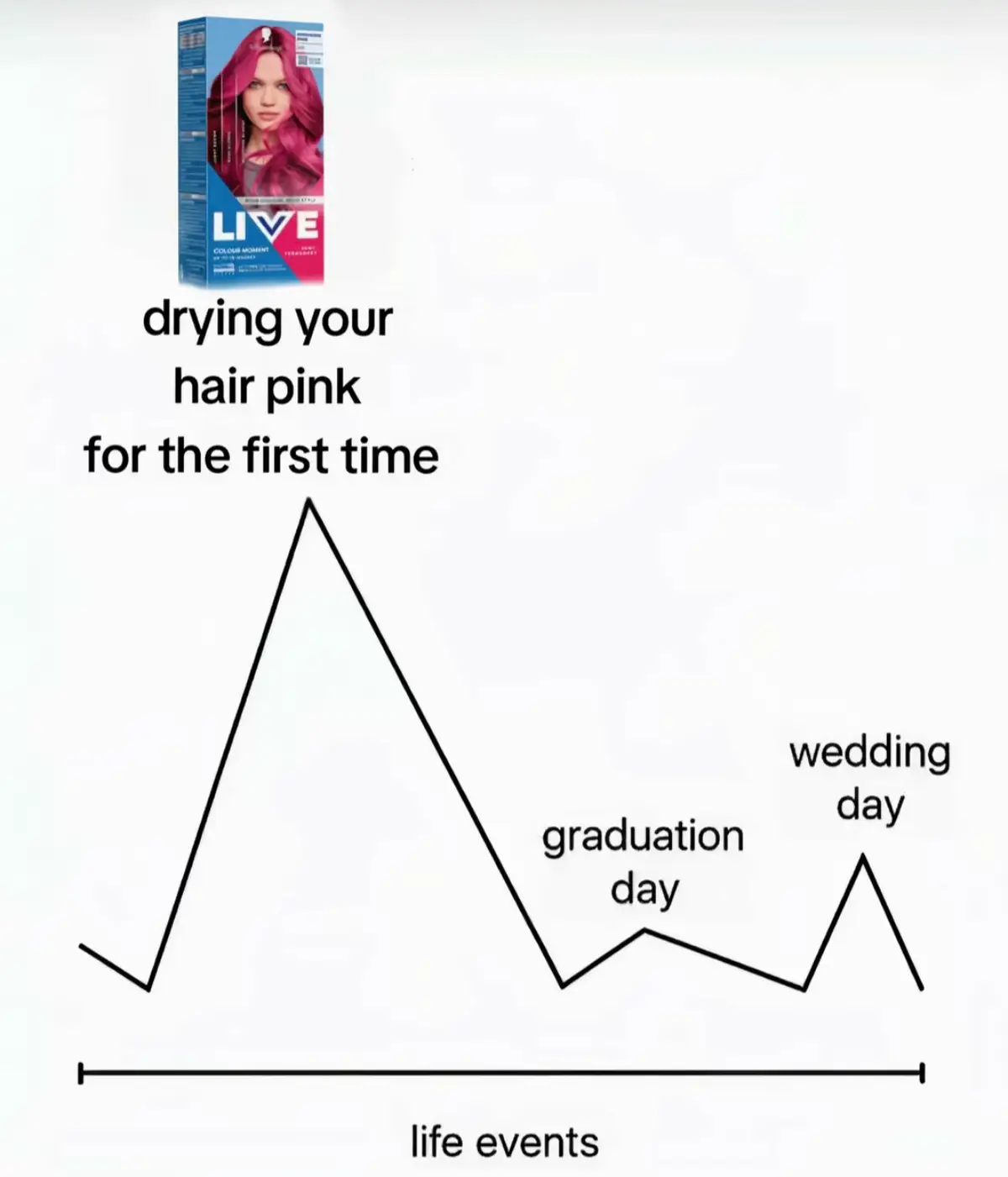 @ale𒉭