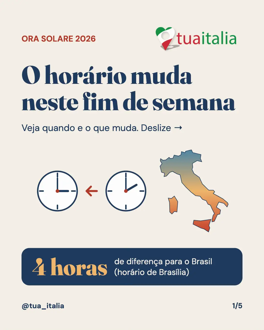 @Ni Nardi - Tua Italia 🇮🇹
