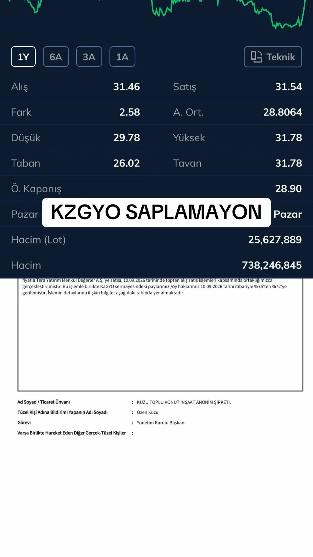 @BorsaGundem
