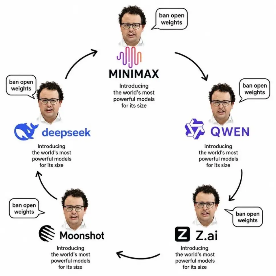 @masteringmachines