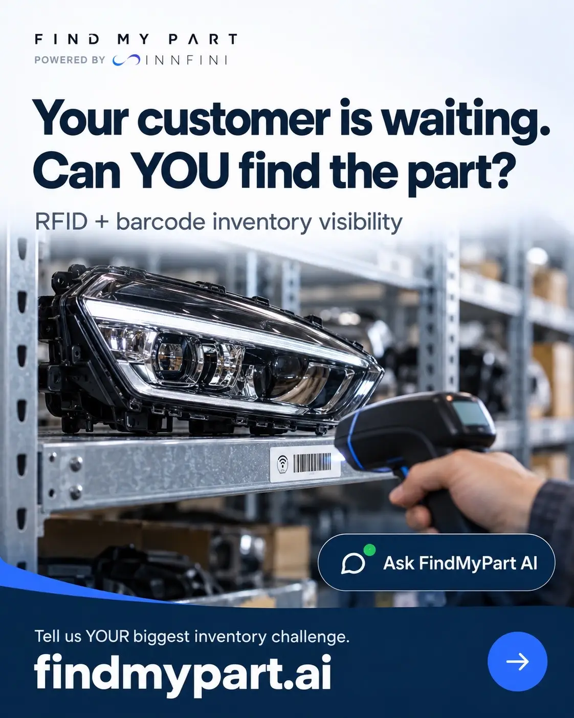 @FindMyPart | Auto Parts Tech