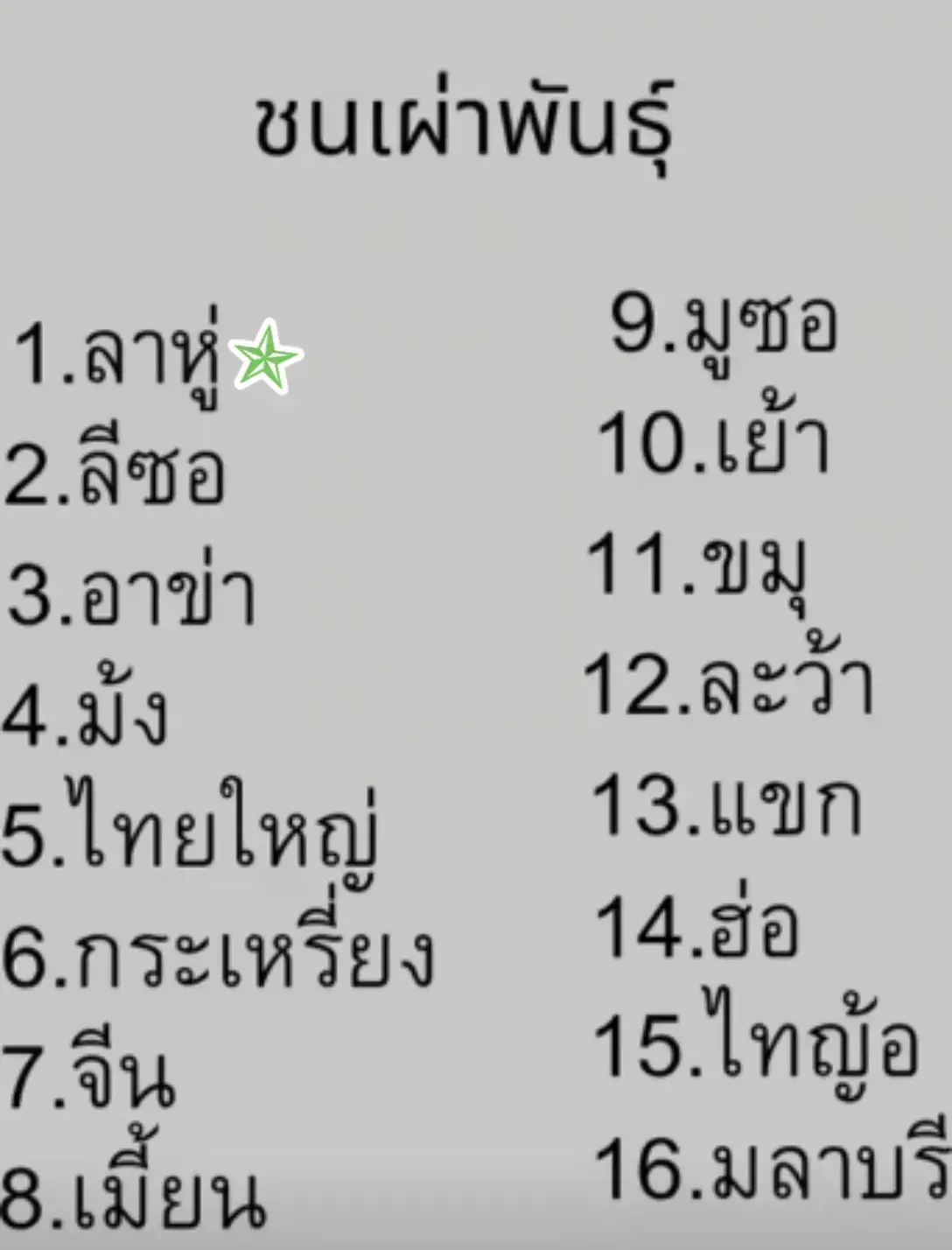 @ข้าวหอมไง