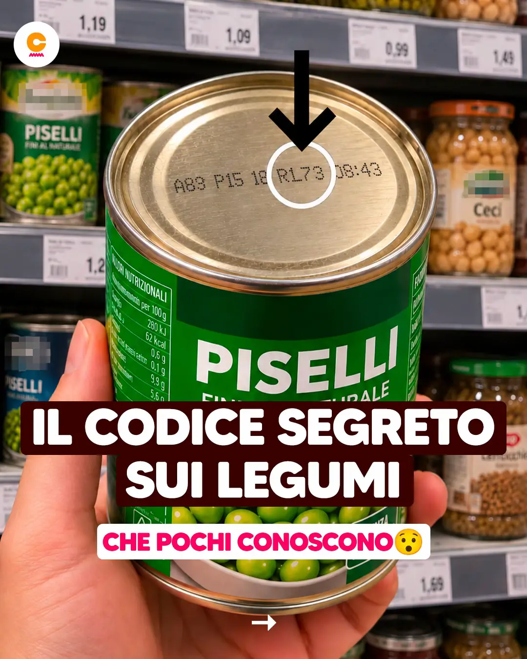 @Cookist