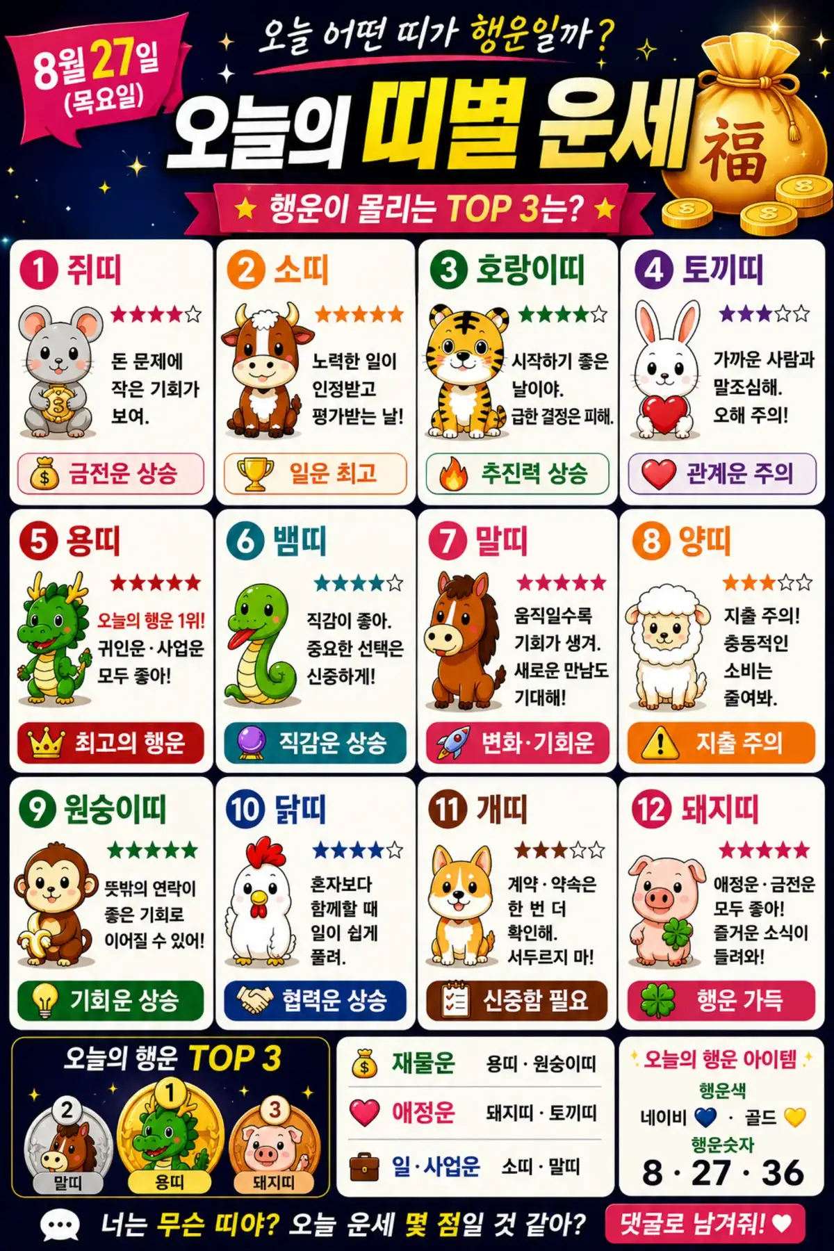 @사주명리연구소 | 사주상담