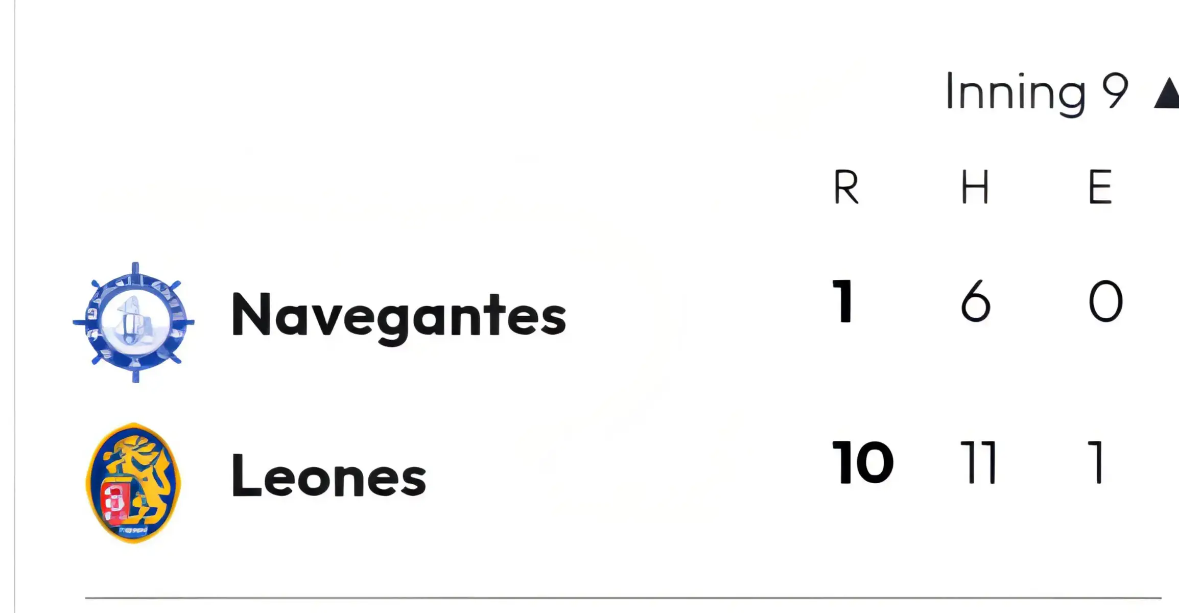 @Miguel &aacute;ngel