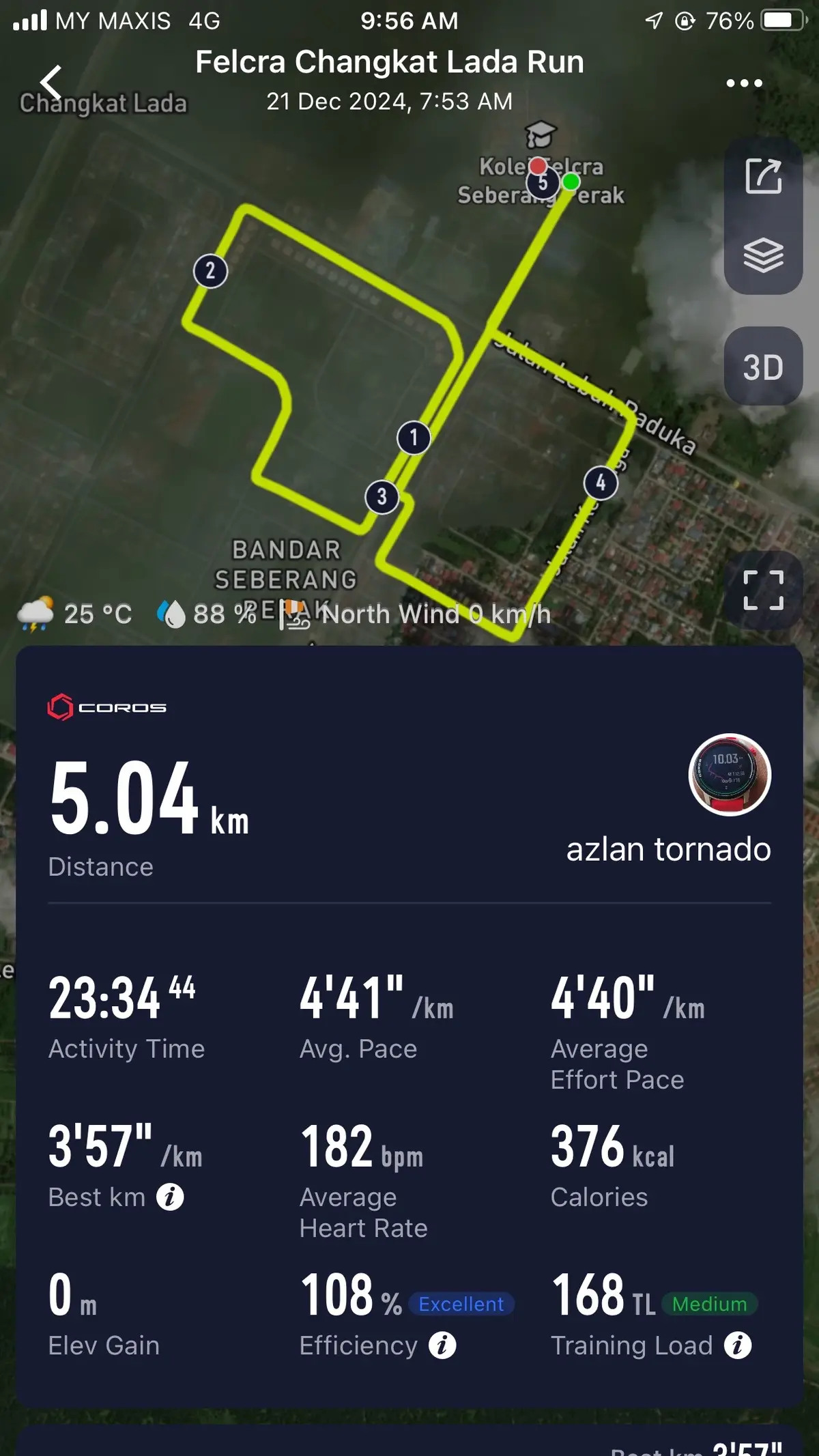 @Azlan tornado
