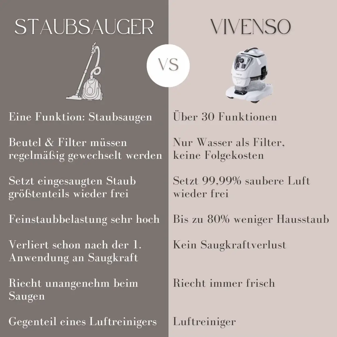 @Janine_liebts_sauber