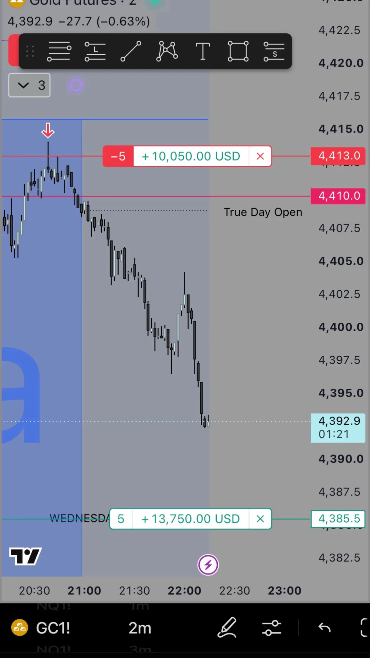 @ektrades