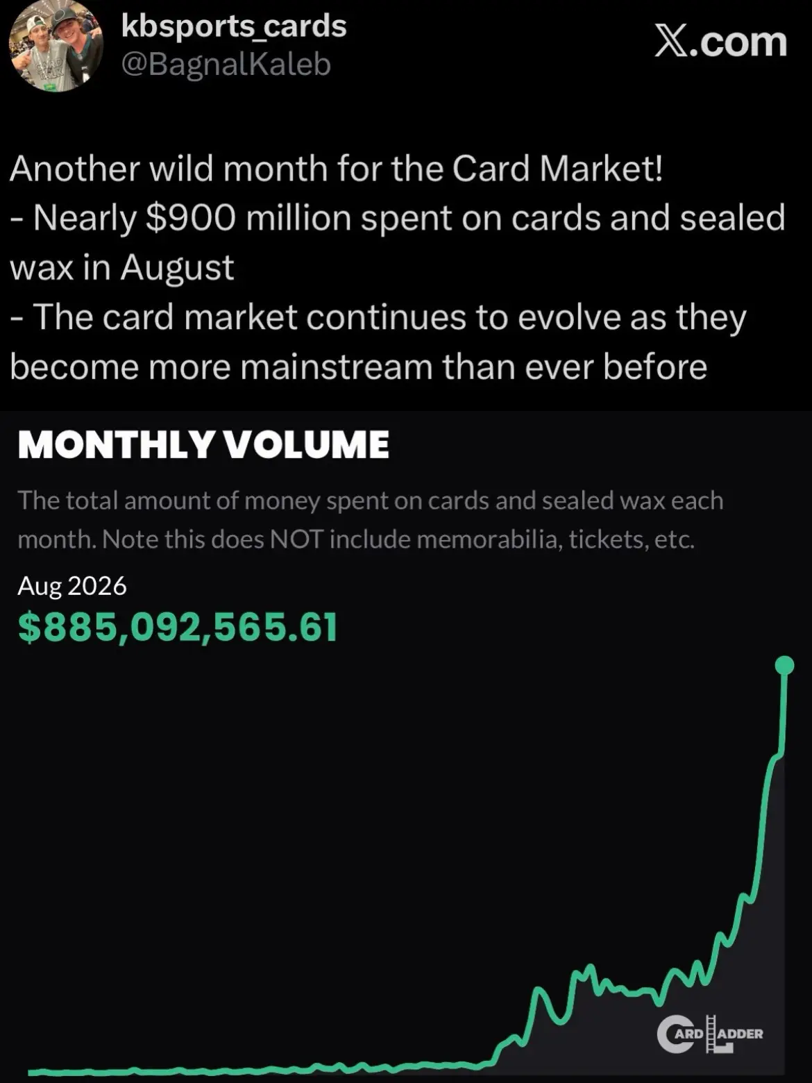 @Card Talk