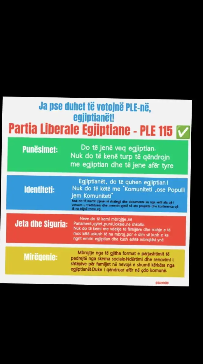 @Egjiptianët e Ballkanit