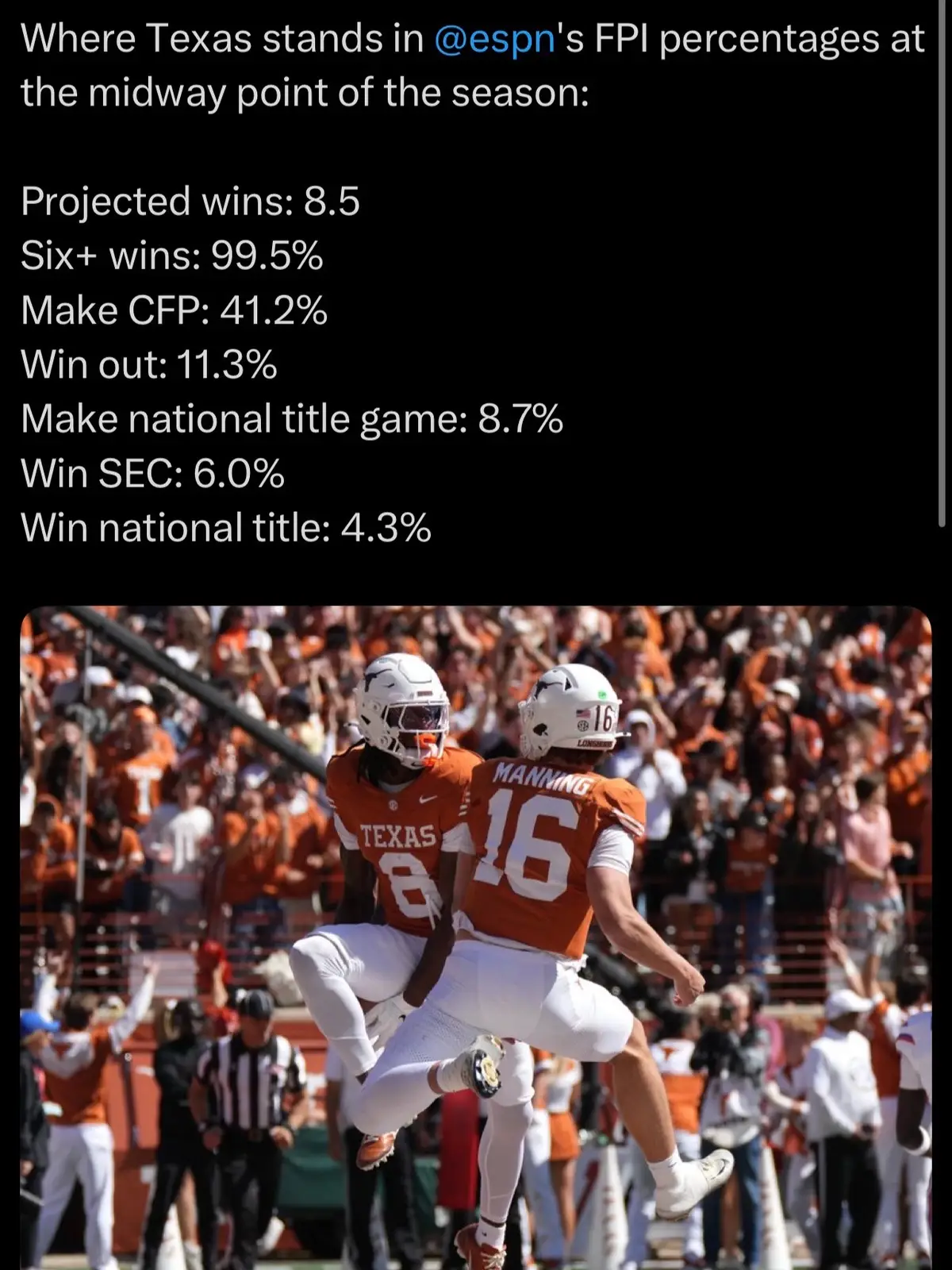 @Longhornsprod