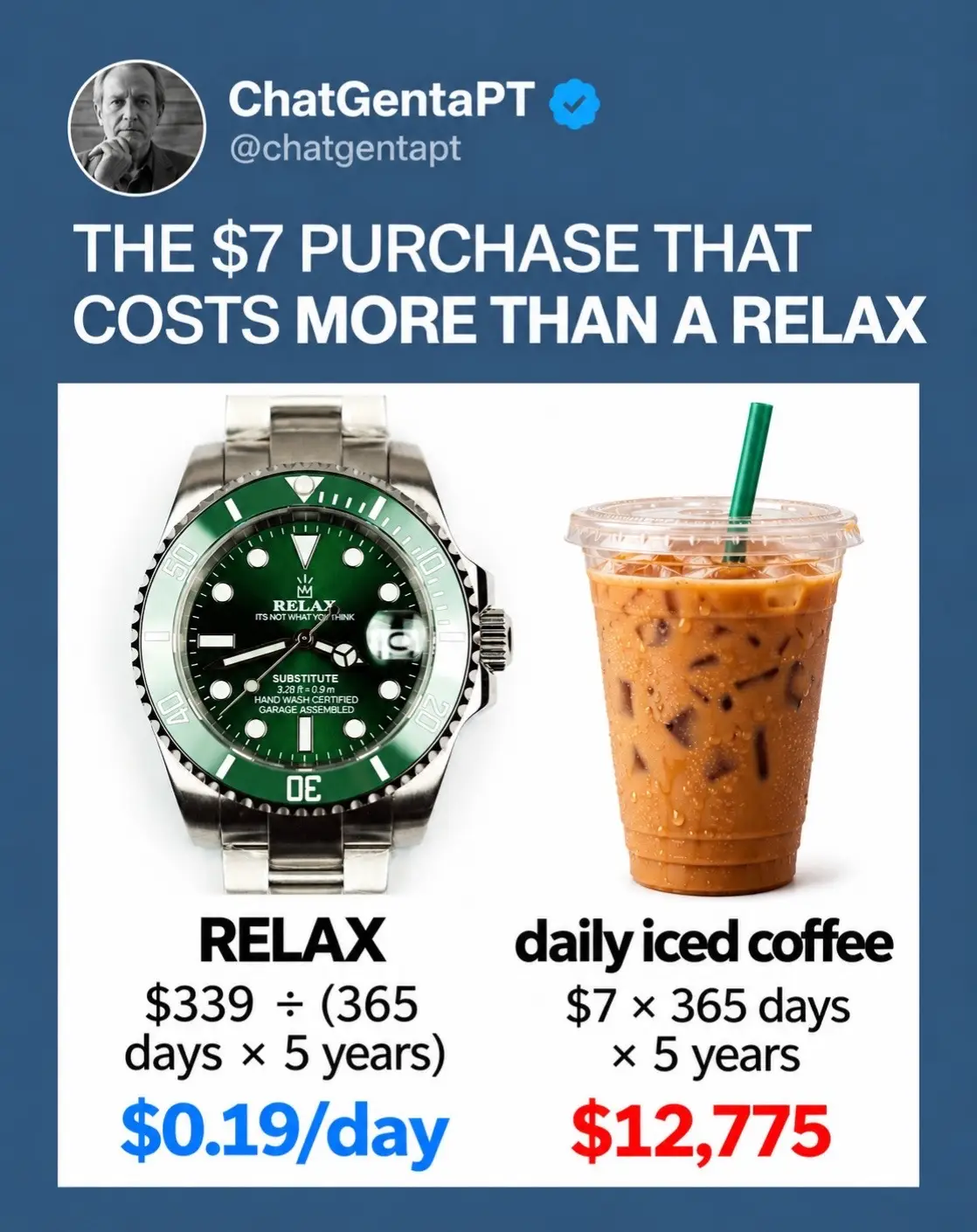 @Relax Watch Shop