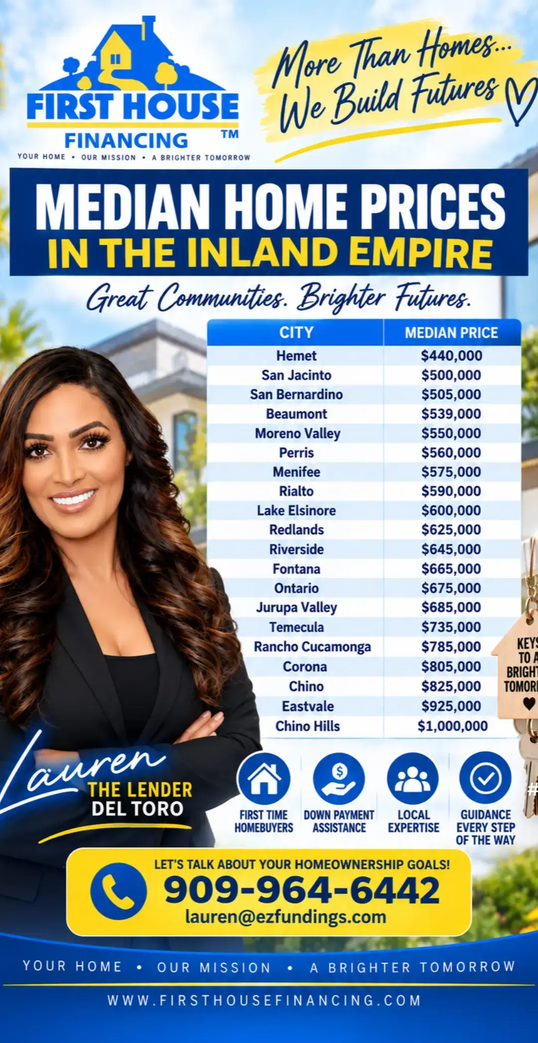 @Lauren | Lauren The Lender