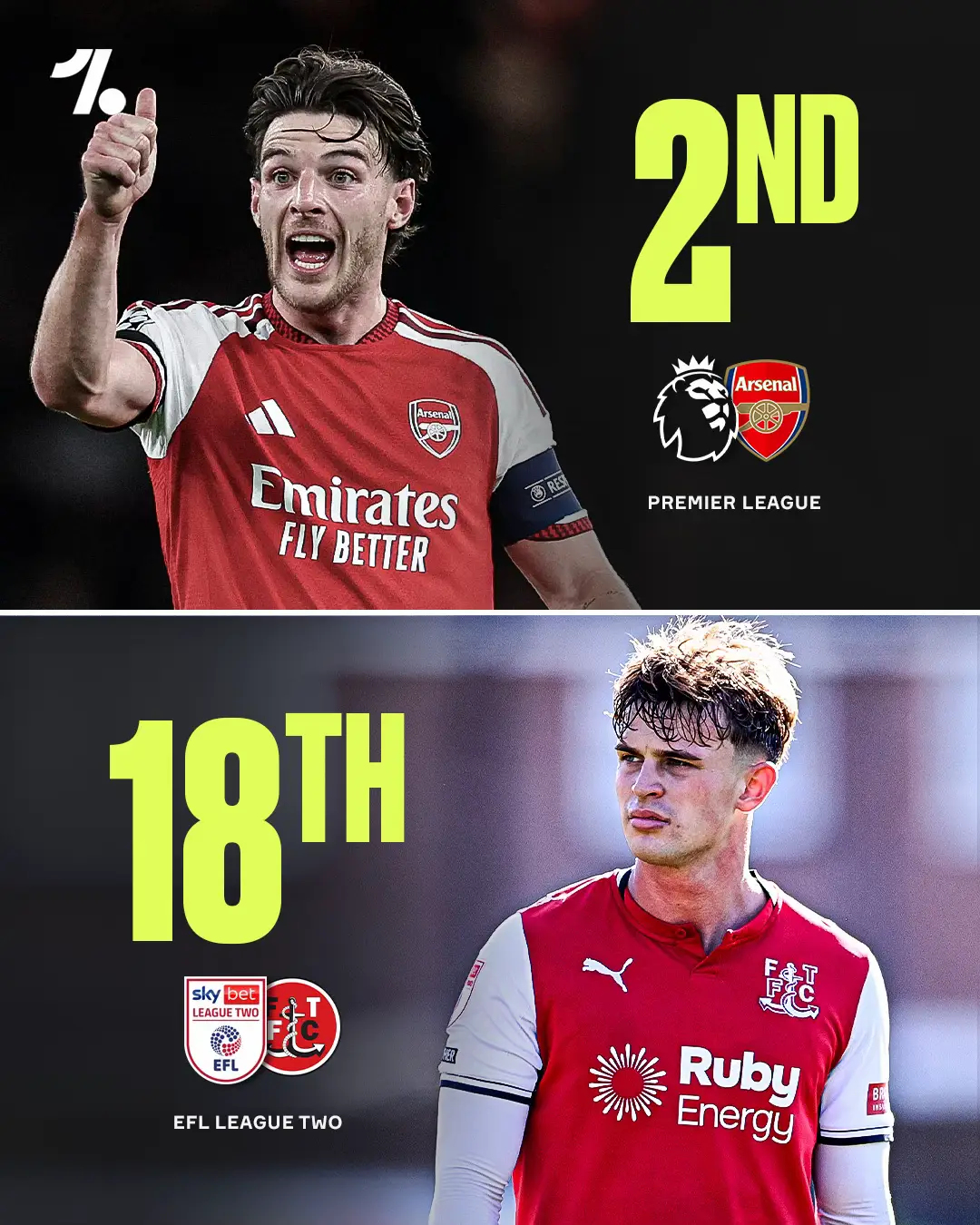 @OneFootball