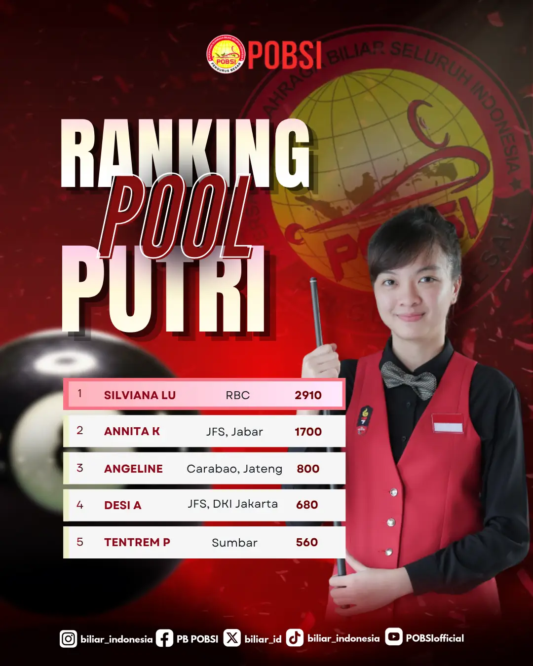 @biliarindonesia