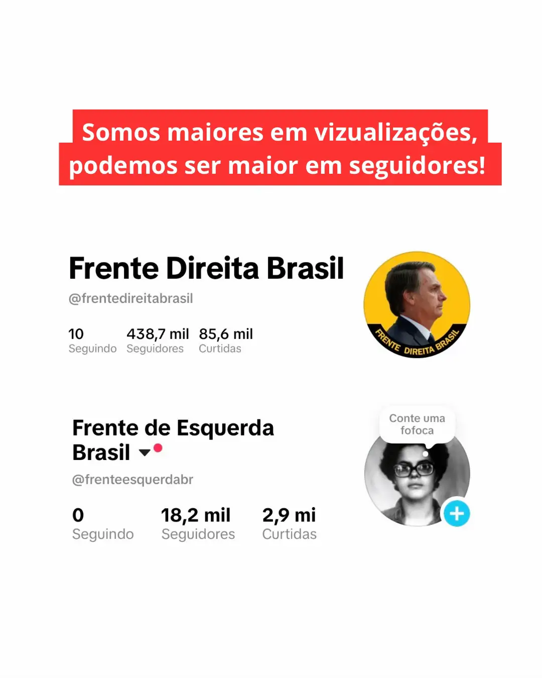 @Frente de Esquerda Brasil