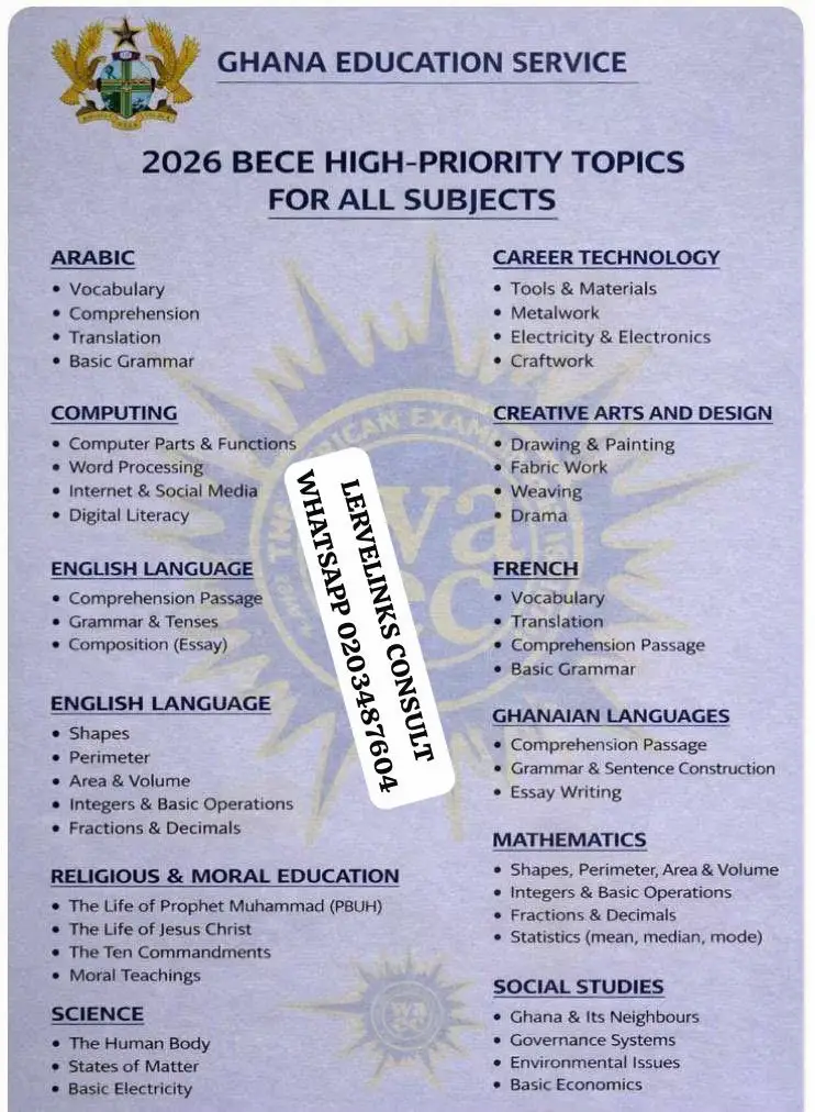 @✍️📚🎓LERVELINKS EXAMS CONSULT