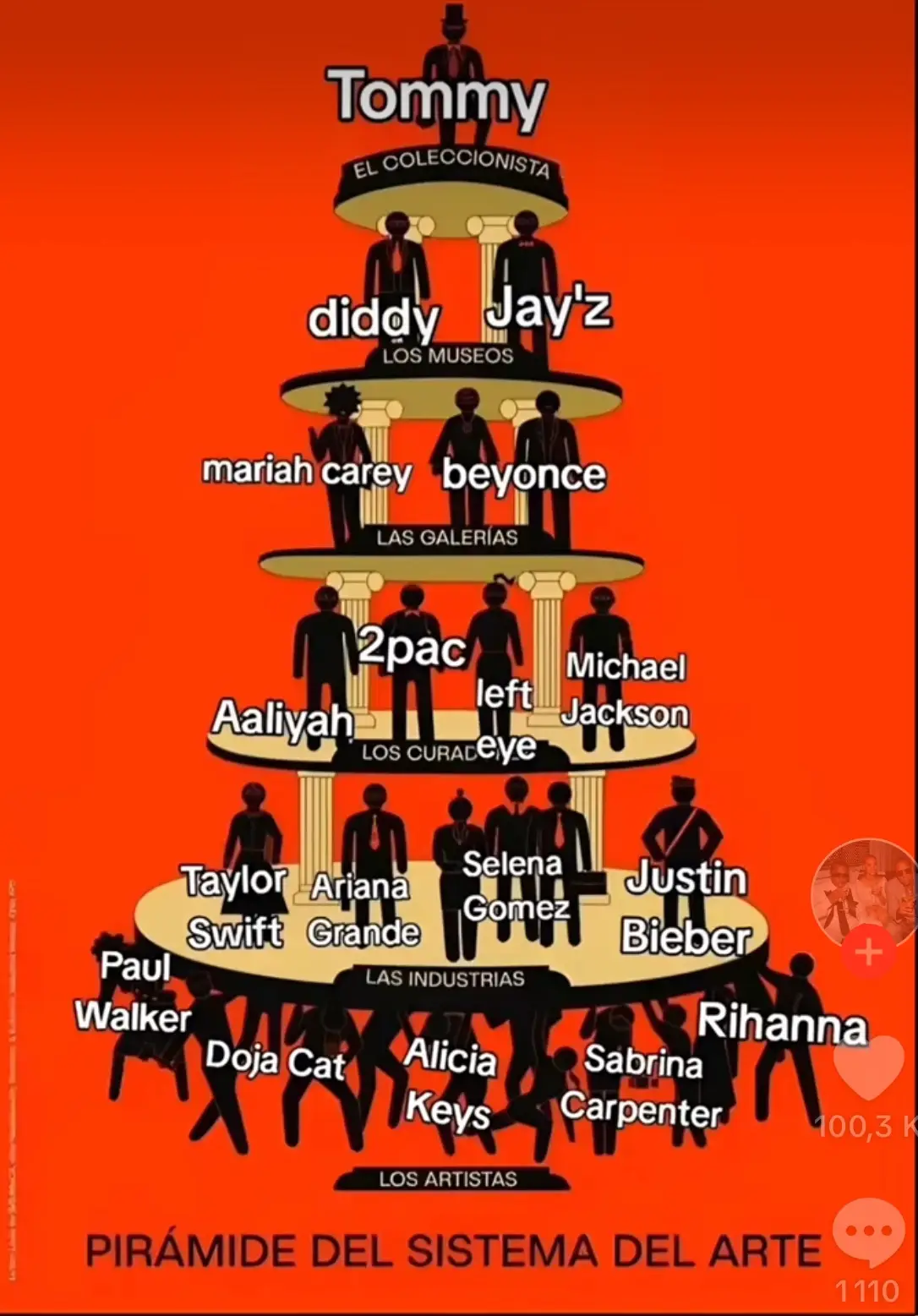 @Irum l’étrange
