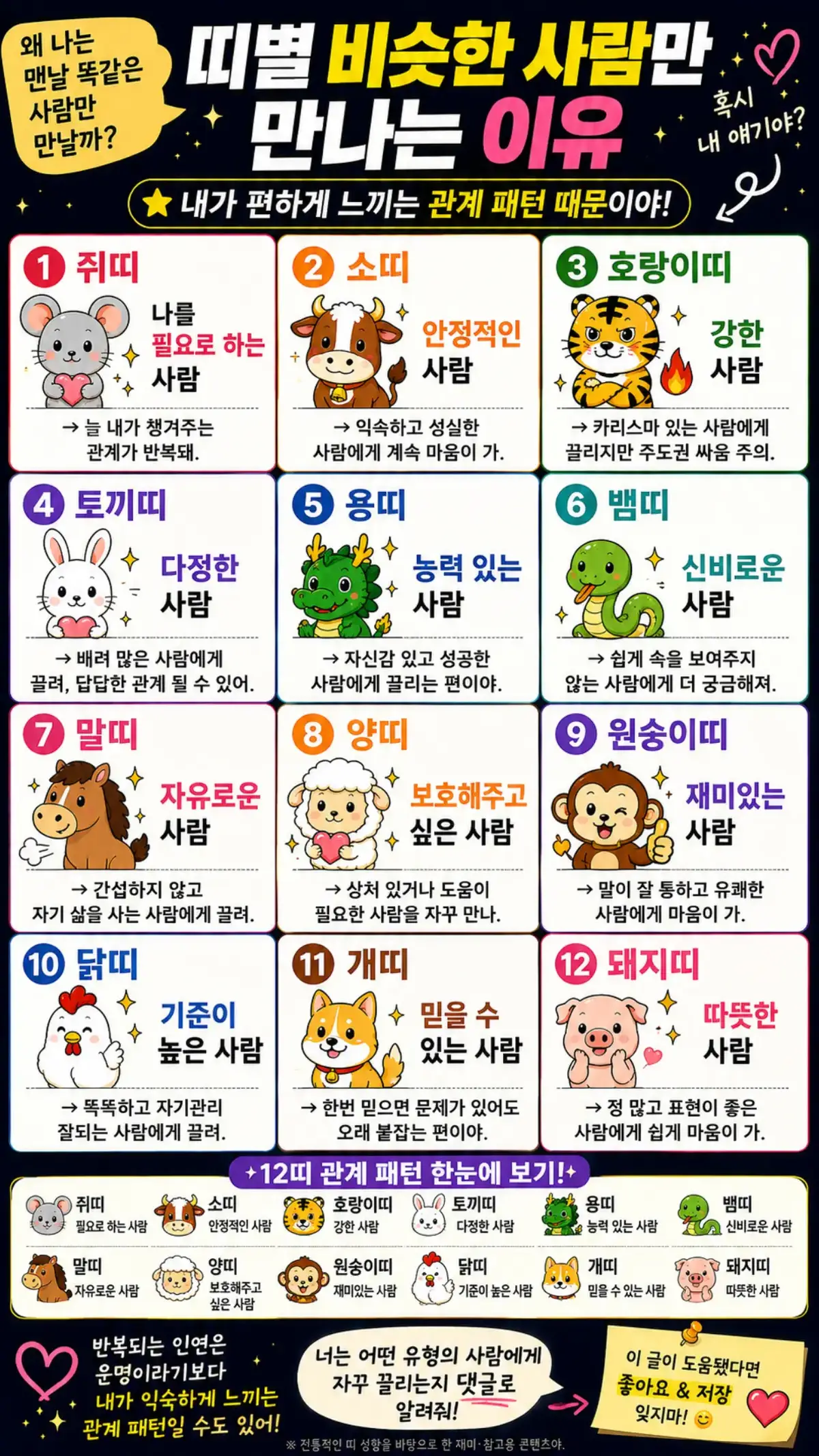 @사주명리연구소 | 사주상담
