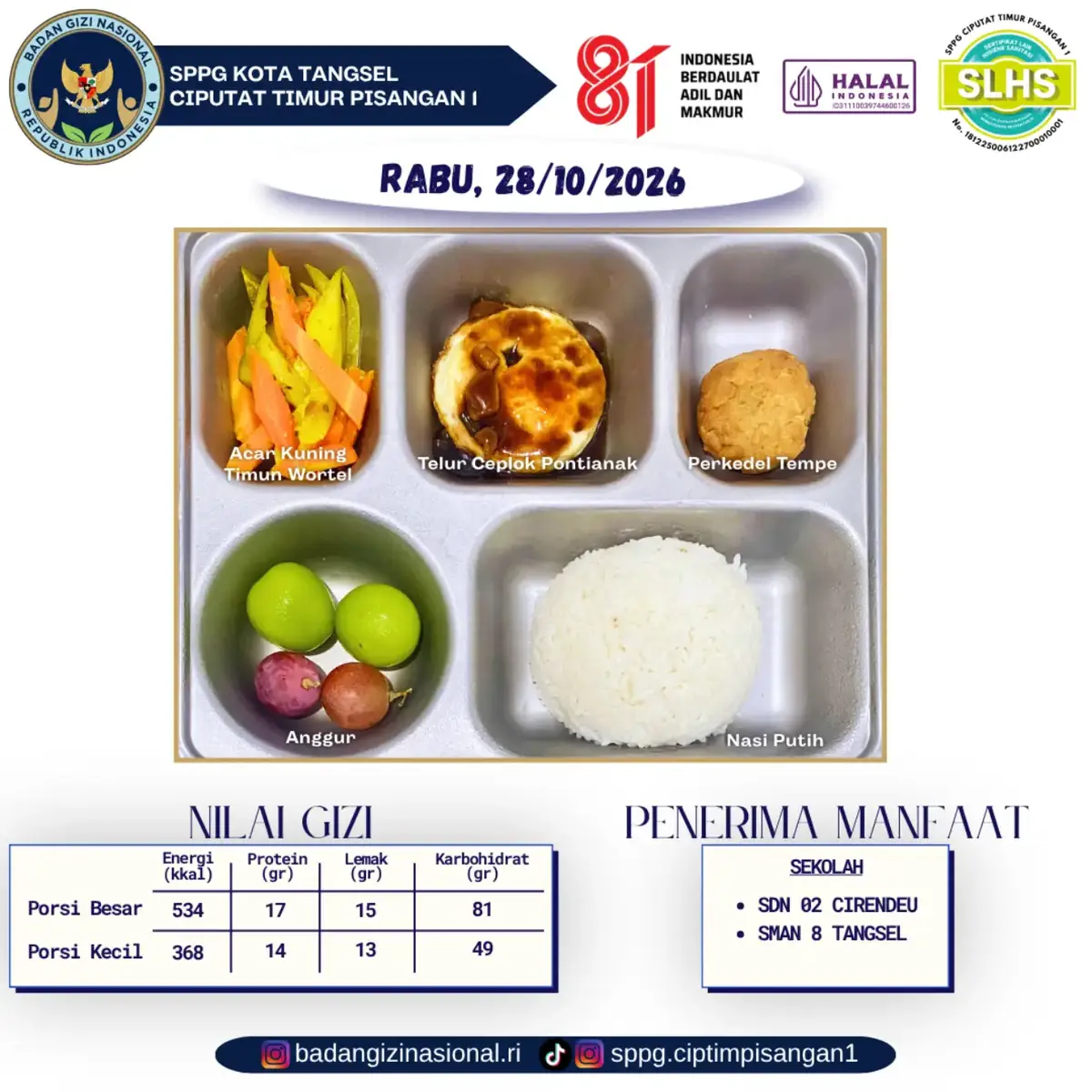 @SPPG CIPUTAT TIMUR PISANGAN 1