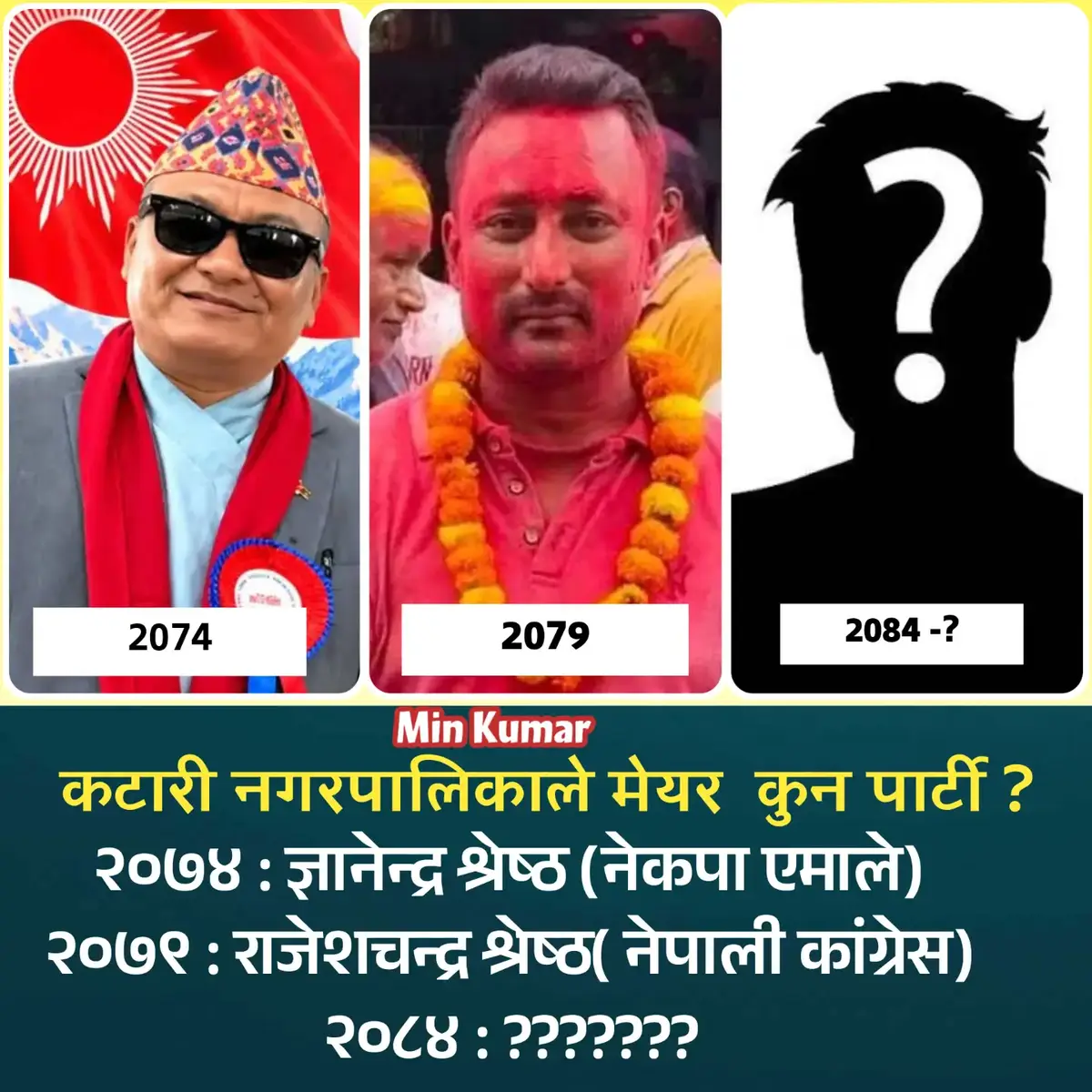 @Min Kumar Phuyal