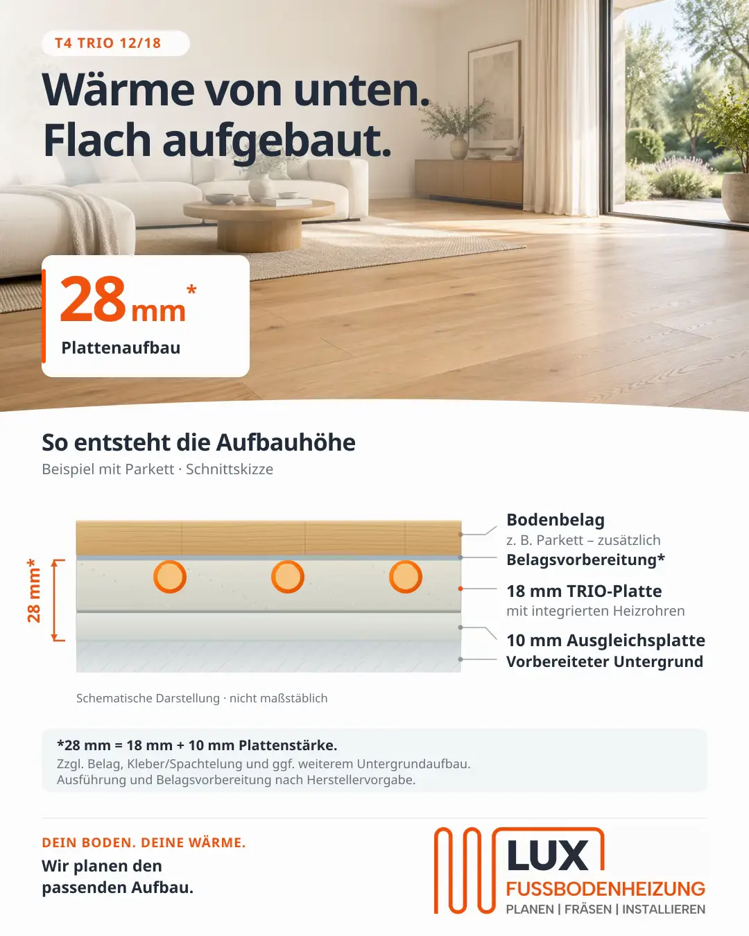 @Lux Fußbodenheizung GmbH