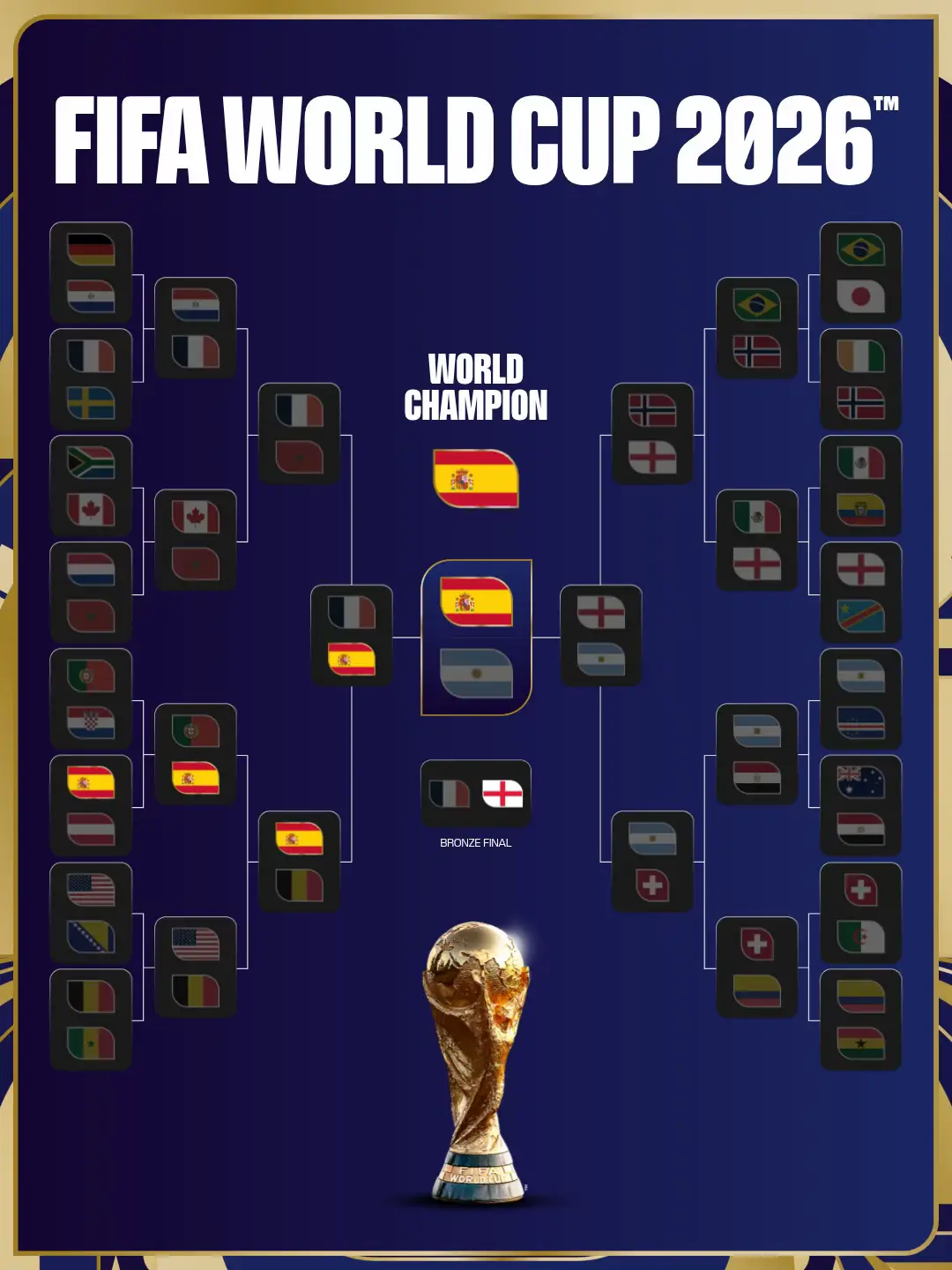 @FIFA World Cup