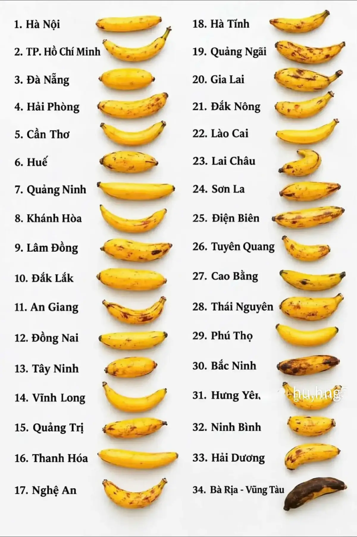 @50K💵Lộn Xộn