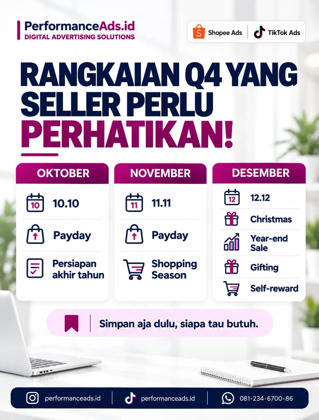 @Performance | Ads.id