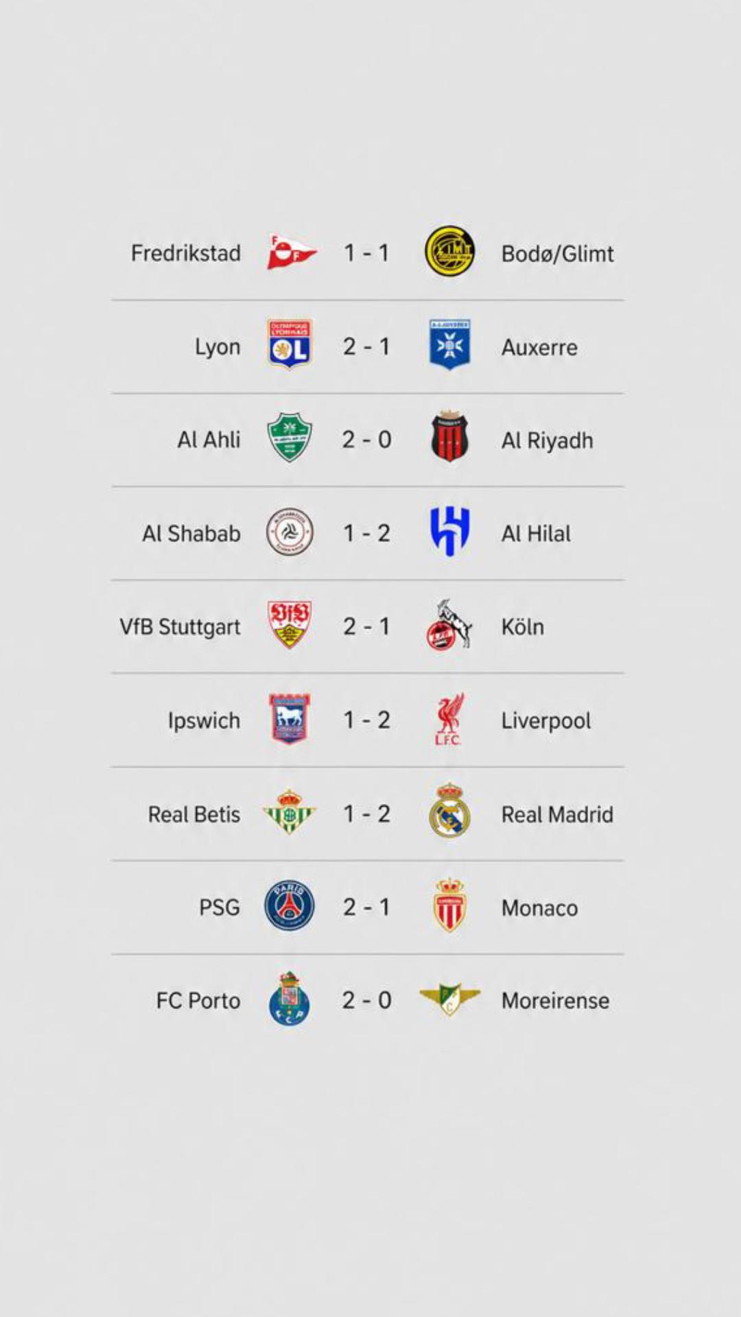 @Fu&szlig;ball Prognose