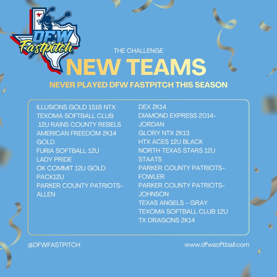 @DFW Fastpitch Softball