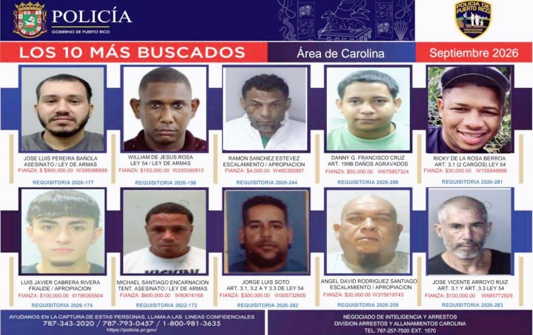 @NoticiasdelCielobyZ Oficial