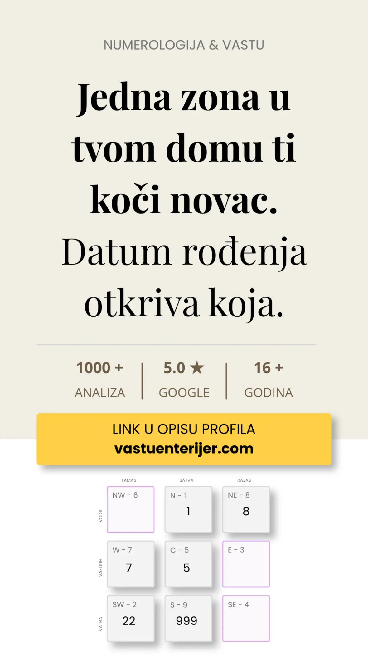 @Sale Radomirović | Vastu