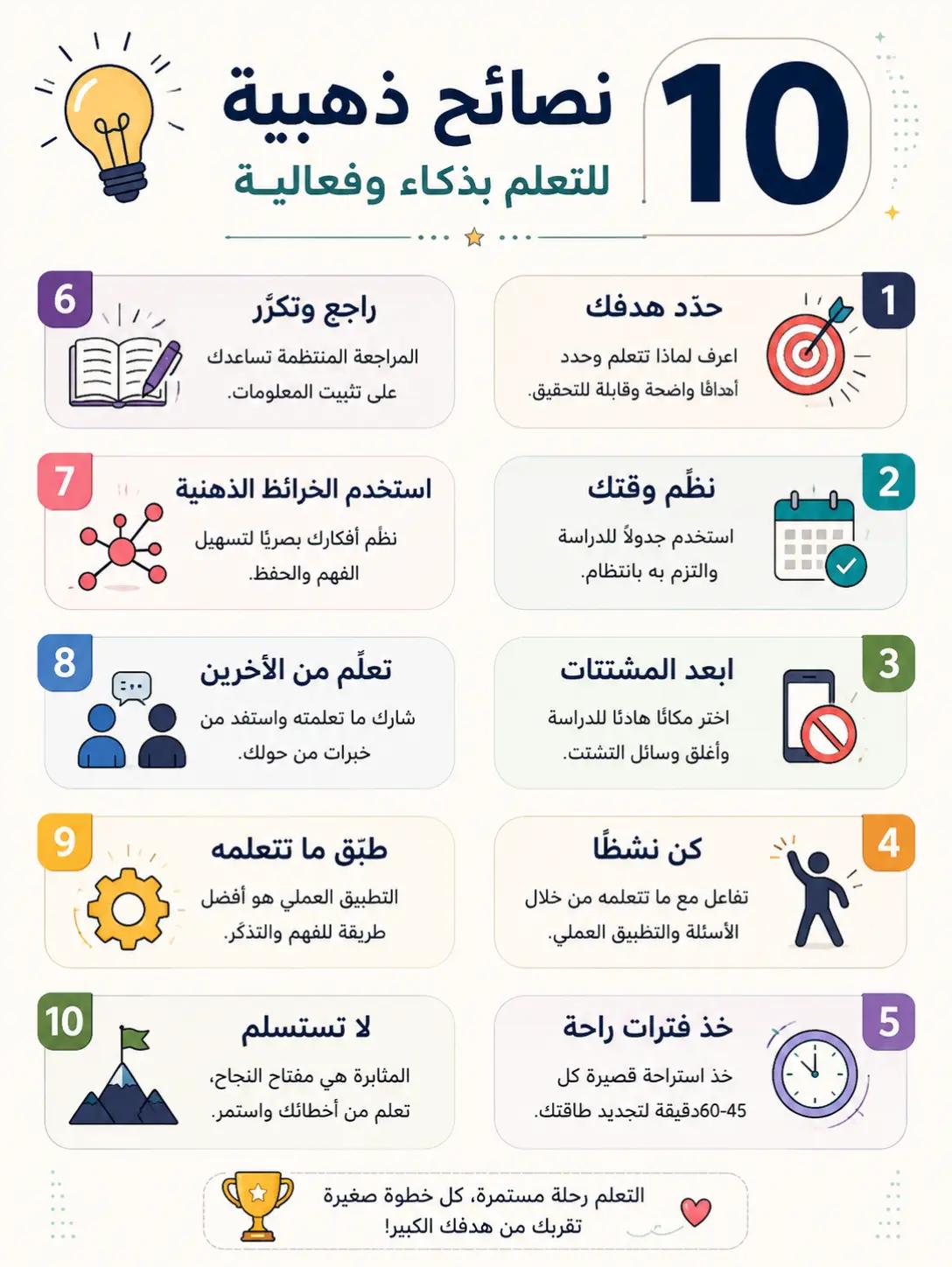 @Wajih Alkhiami وجيه الخيمي