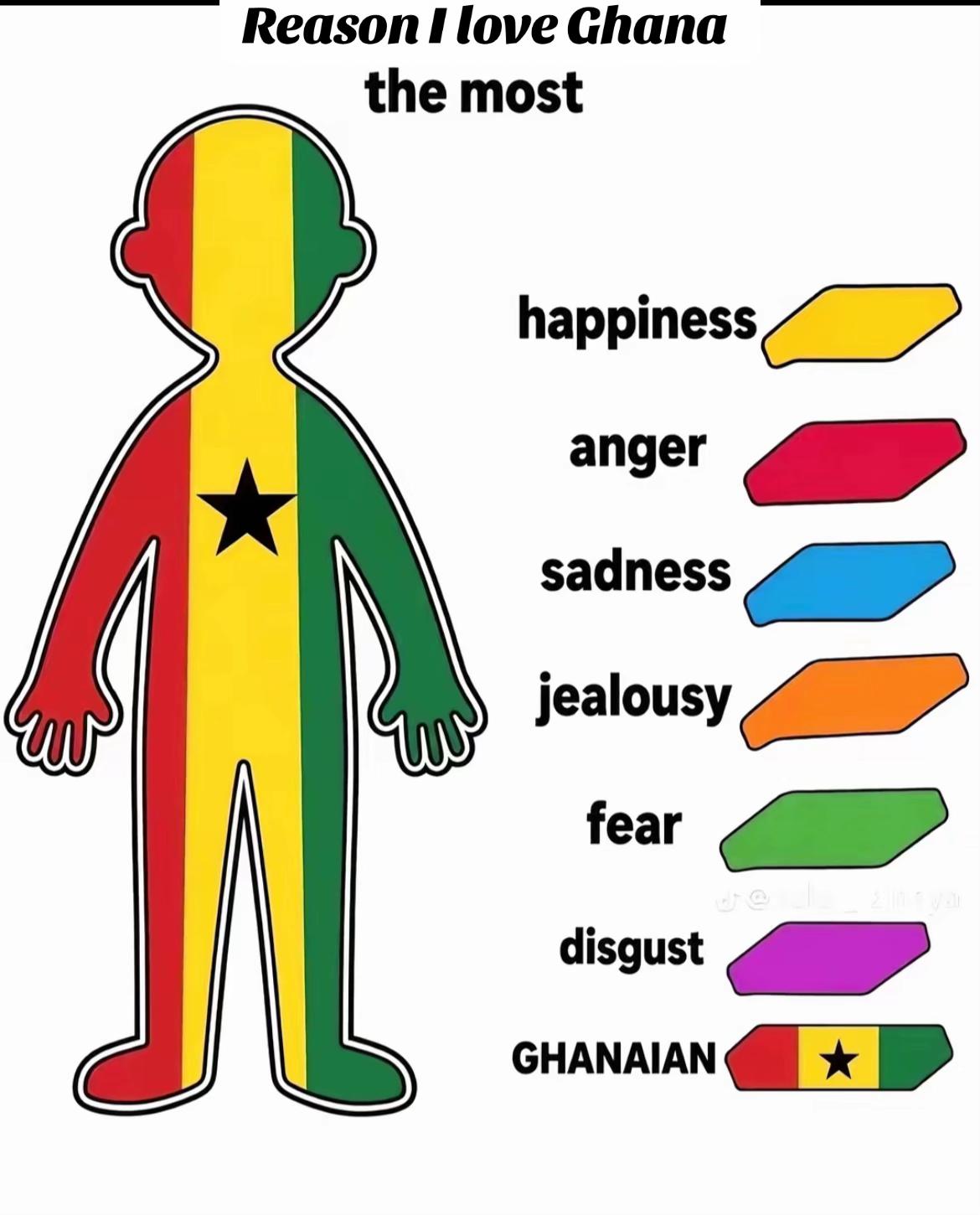 @GHANA BOY🇬🇭