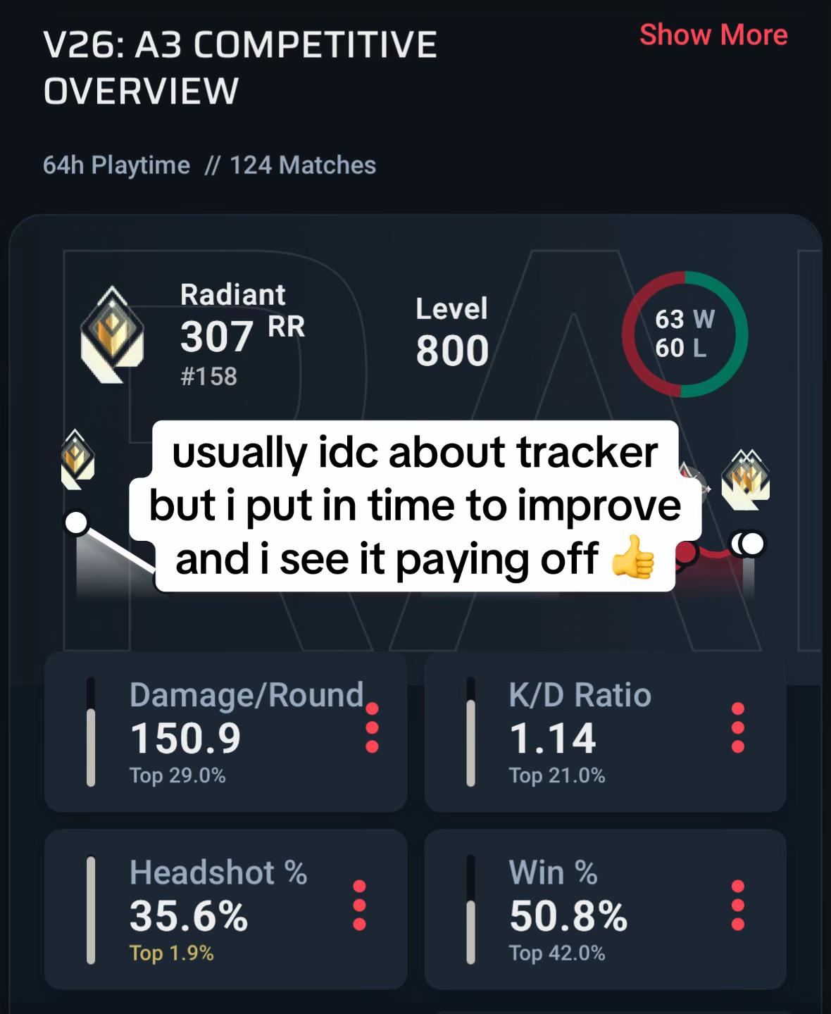 @d1ve